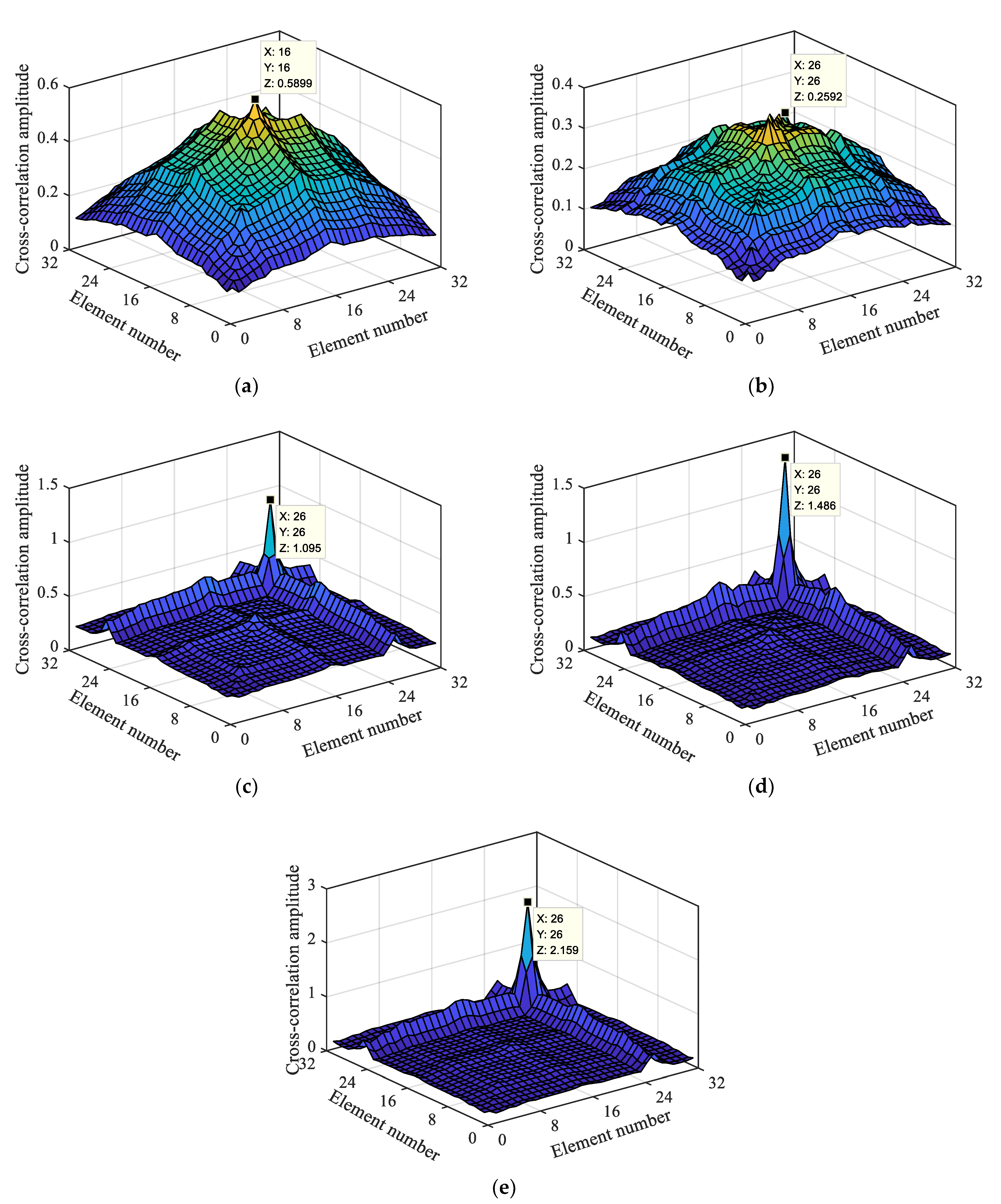 Materials 15 01097 g012