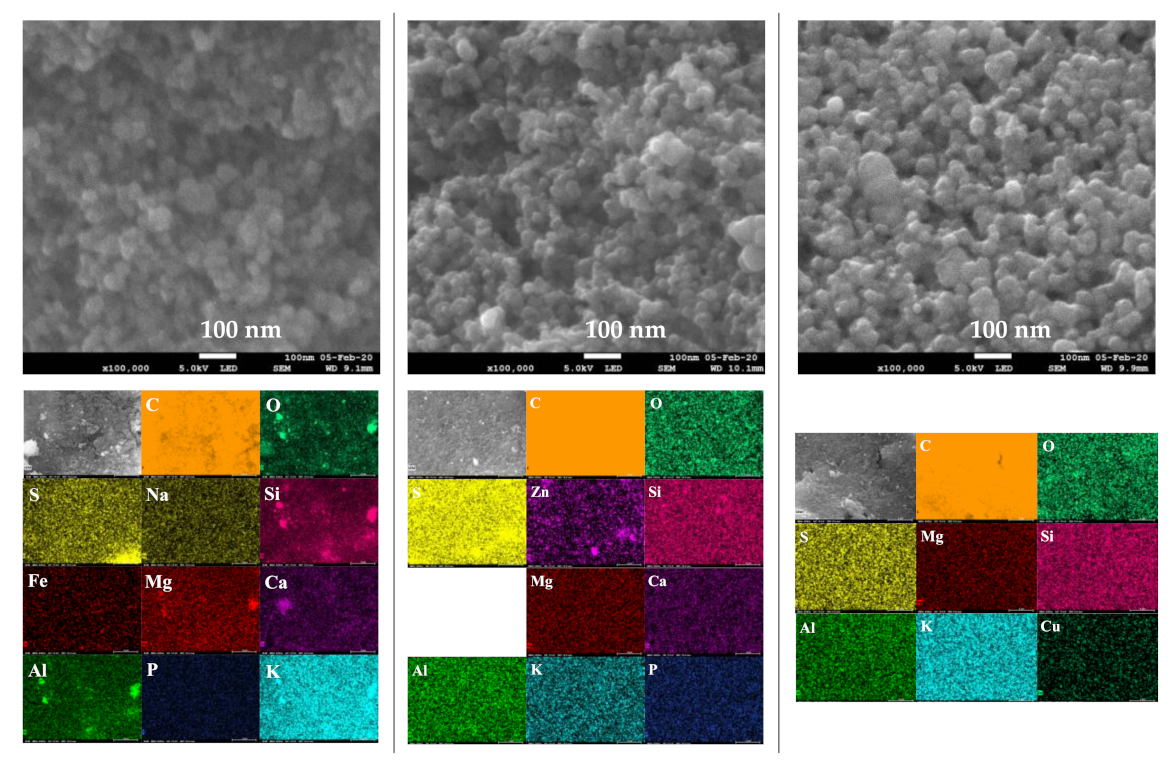 Materials 15 01099 g009b