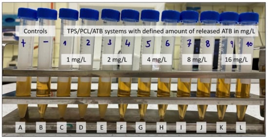 Materials 15 01101 g0a1