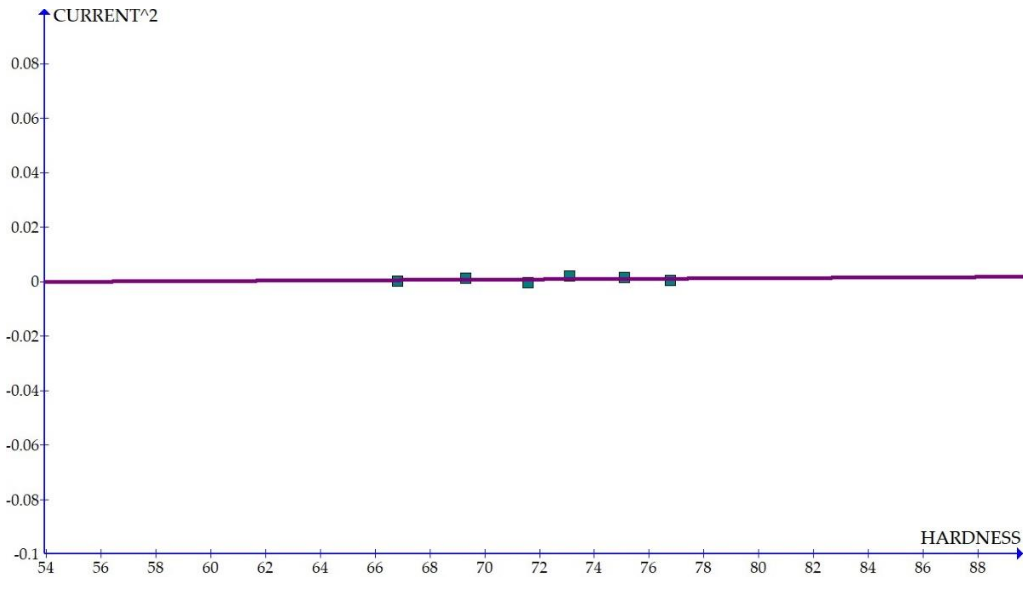 Materials 15 01102 g012