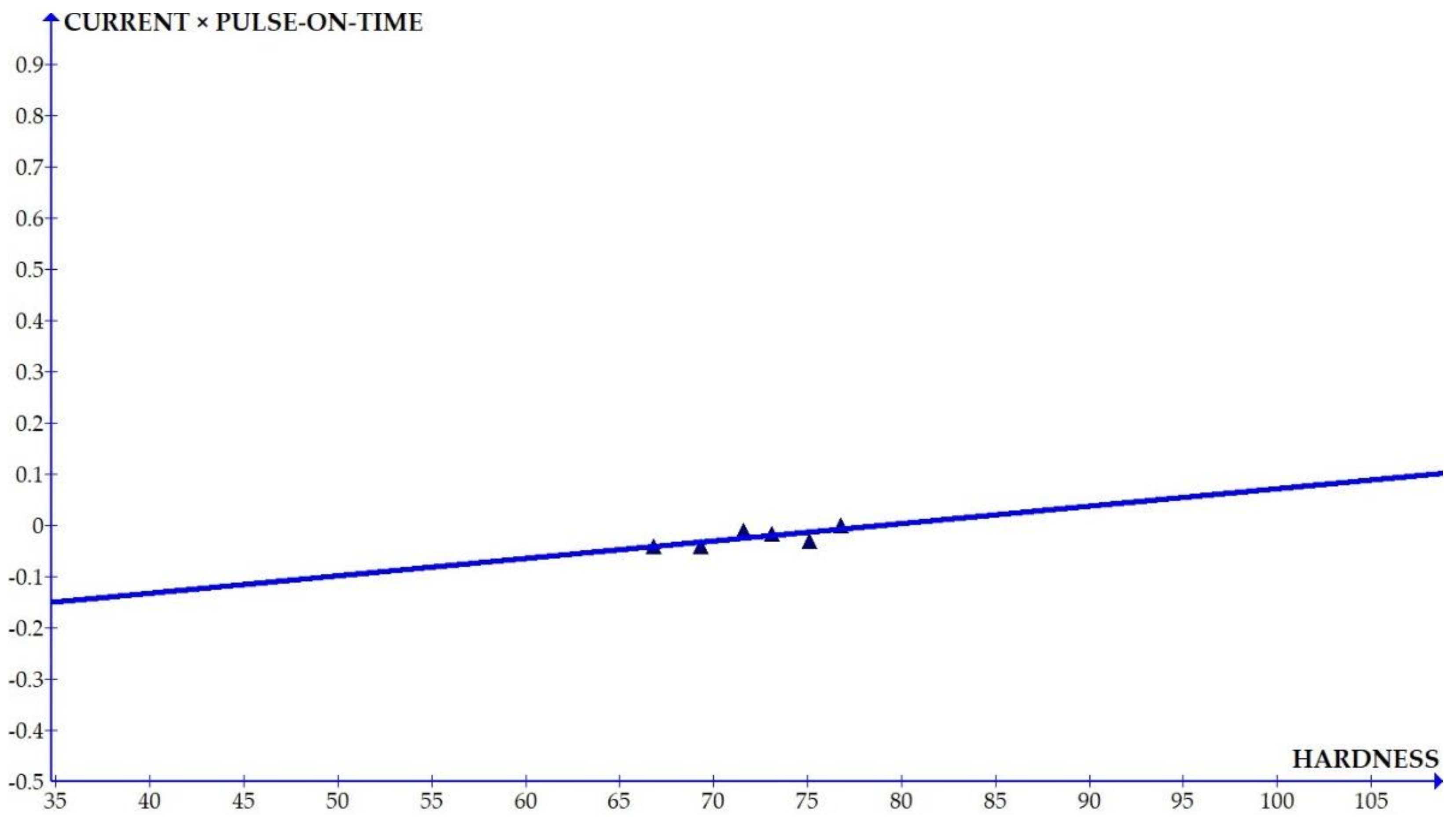 Materials 15 01102 g015