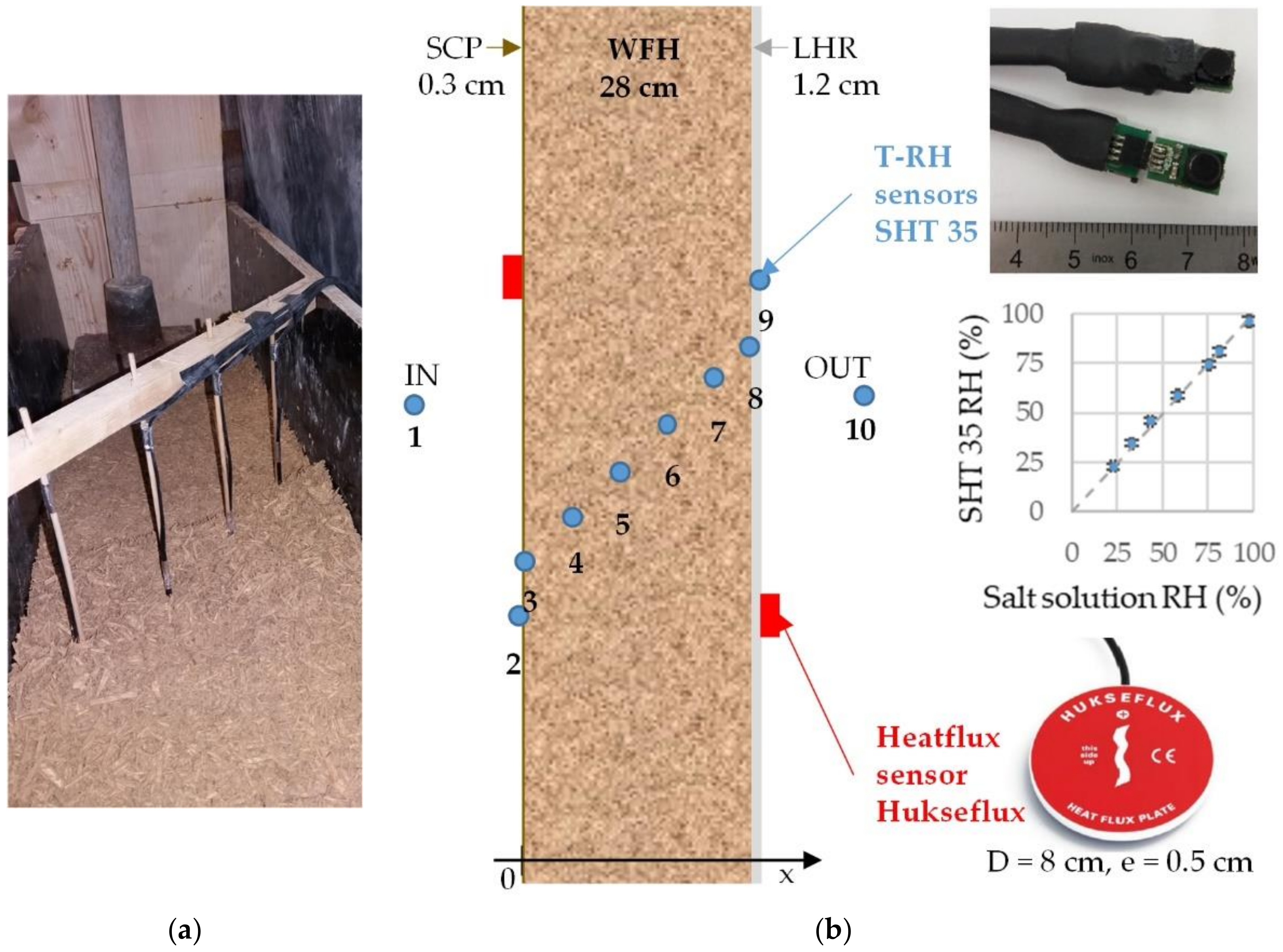Materials 15 01103 g002