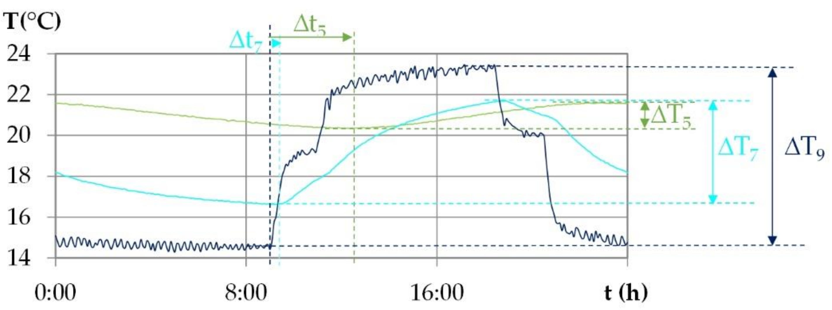 Materials 15 01103 g008