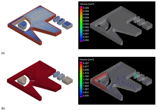 Materials 15 01105 g0a1a 550