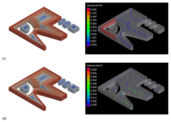 Materials 15 01105 g0a1b 550