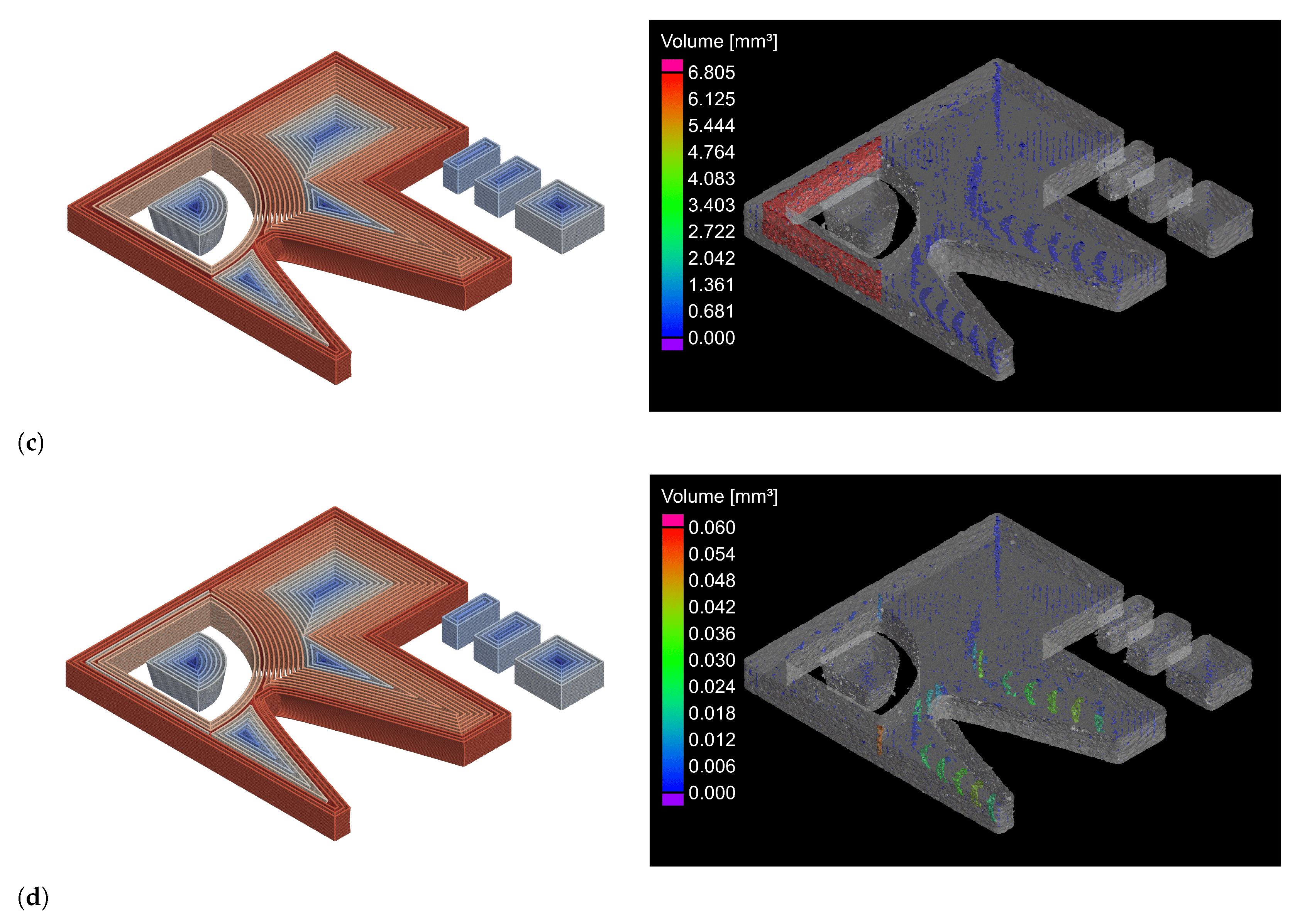 Materials 15 01105 g0a1b