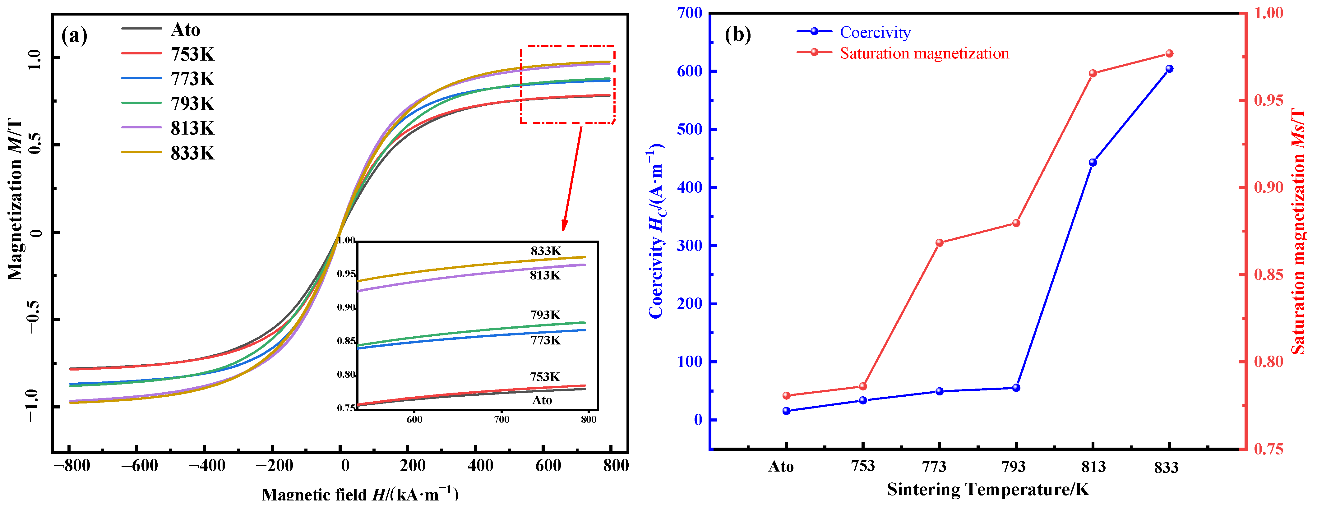Materials 15 01106 g008