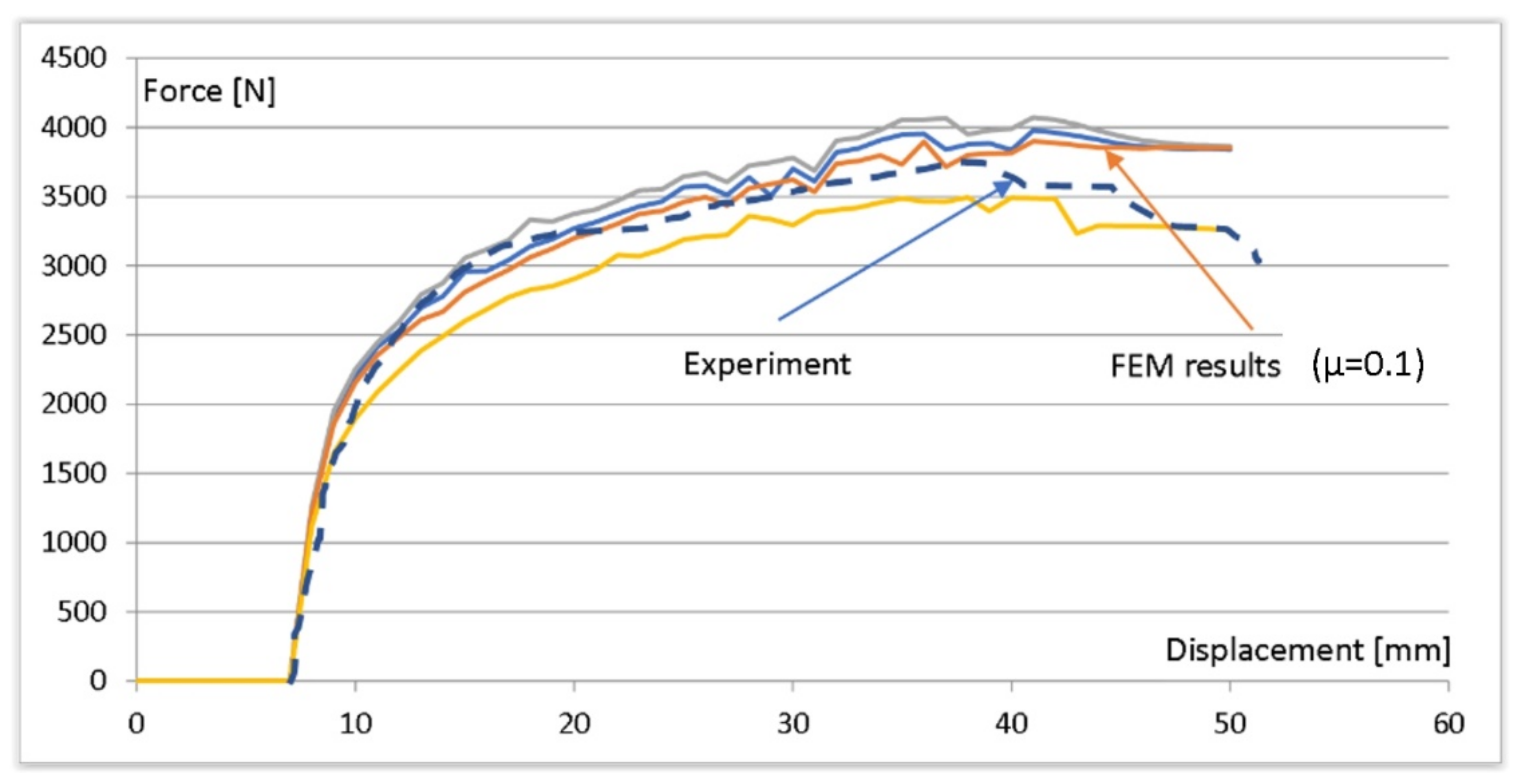 Materials 15 01107 g013 Materials 15 01107 g013