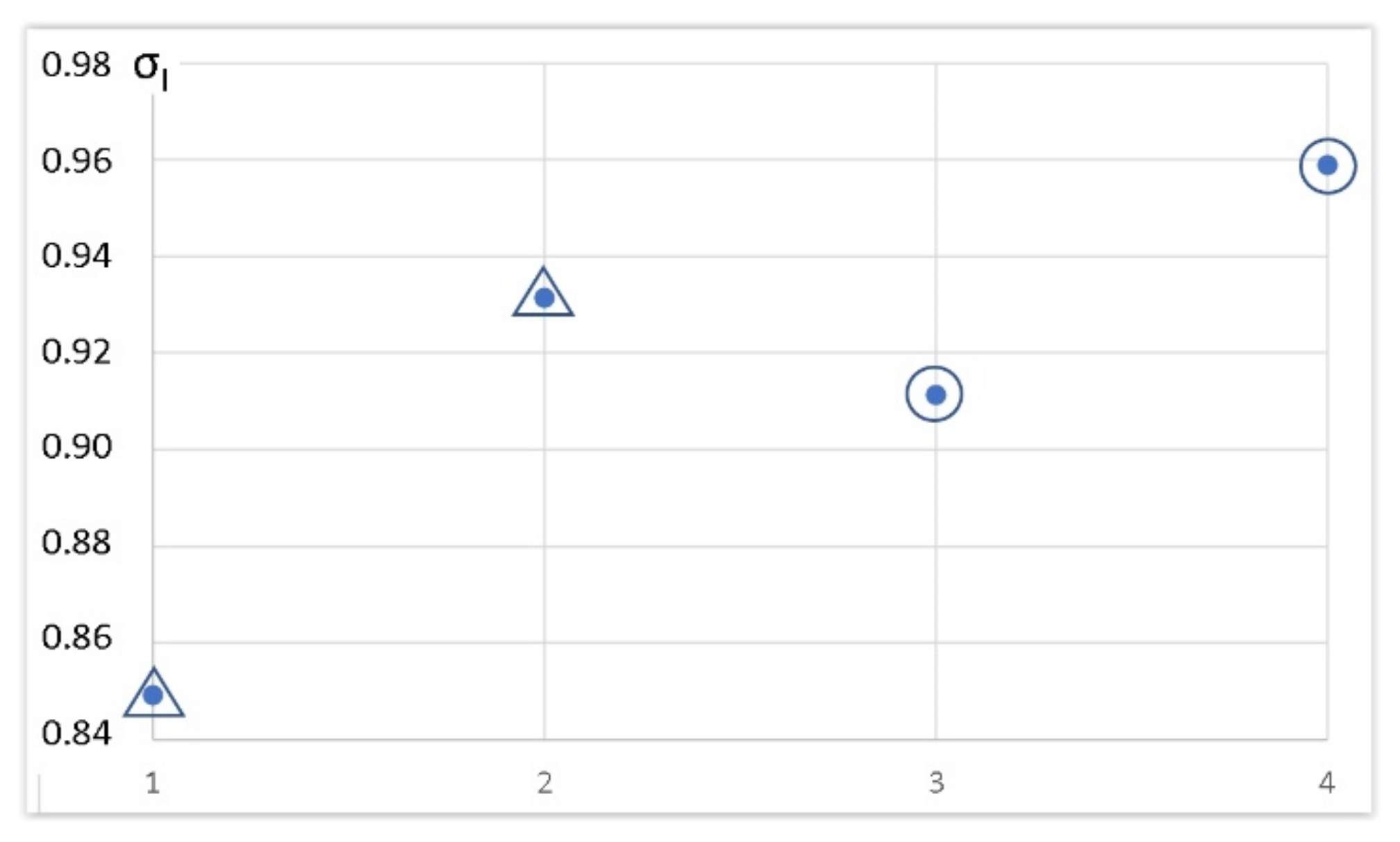 Materials 15 01107 g017 Materials 15 01107 g017