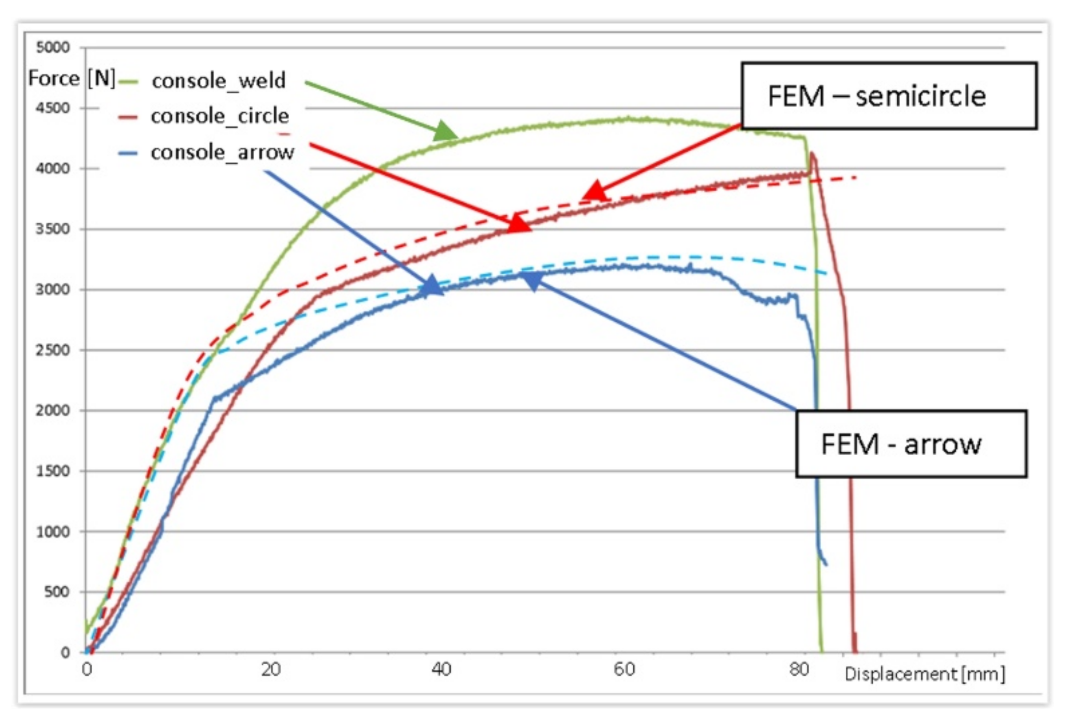 Materials 15 01107 g019 Materials 15 01107 g019