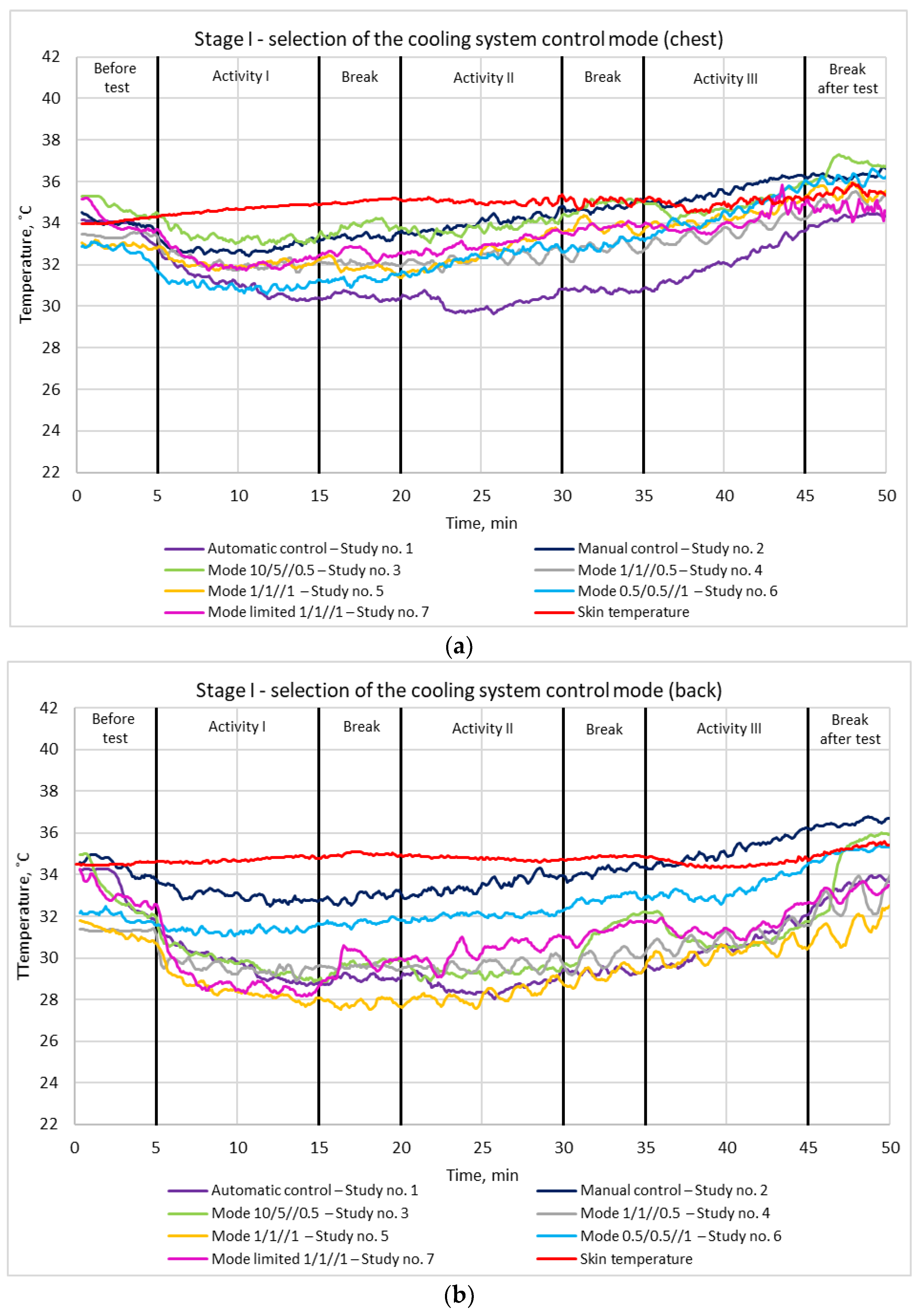 Materials 15 01115 g010