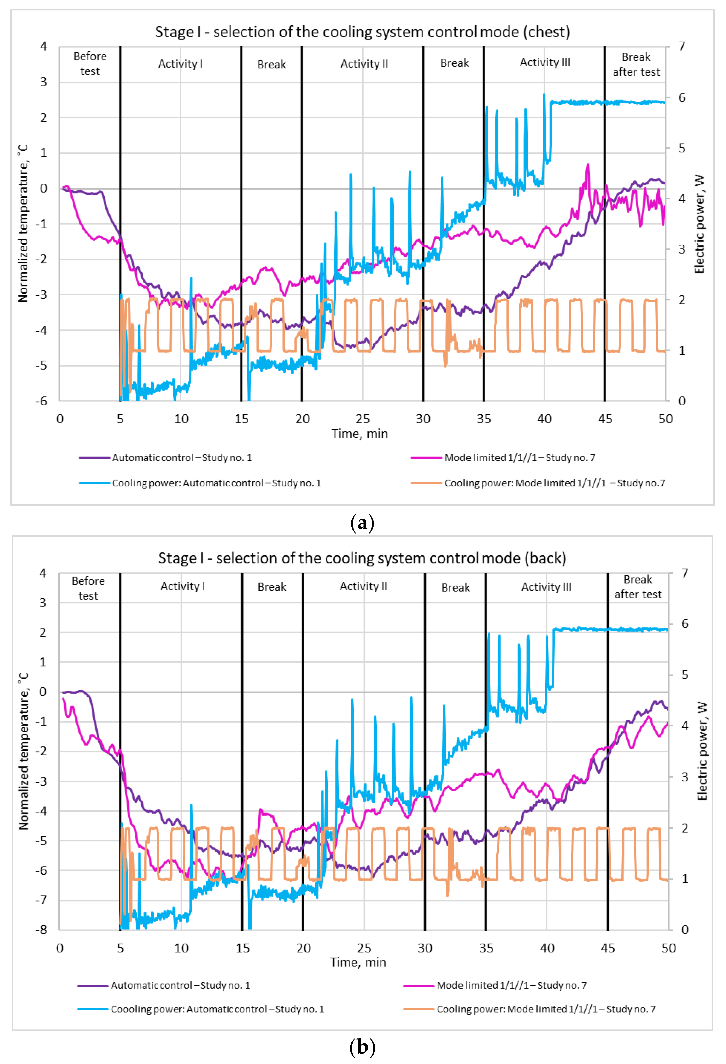 Materials 15 01115 g011