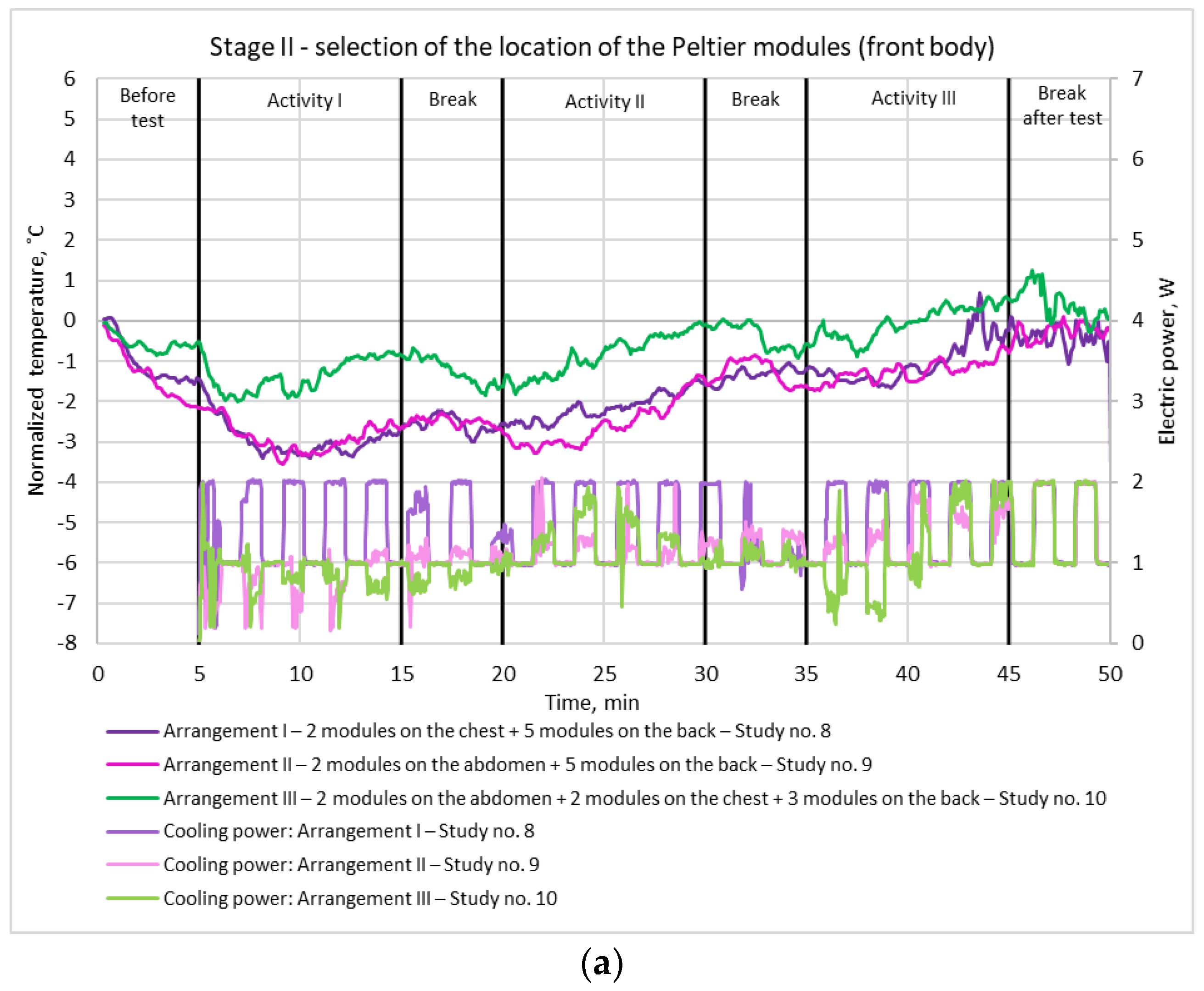 Materials 15 01115 g012a