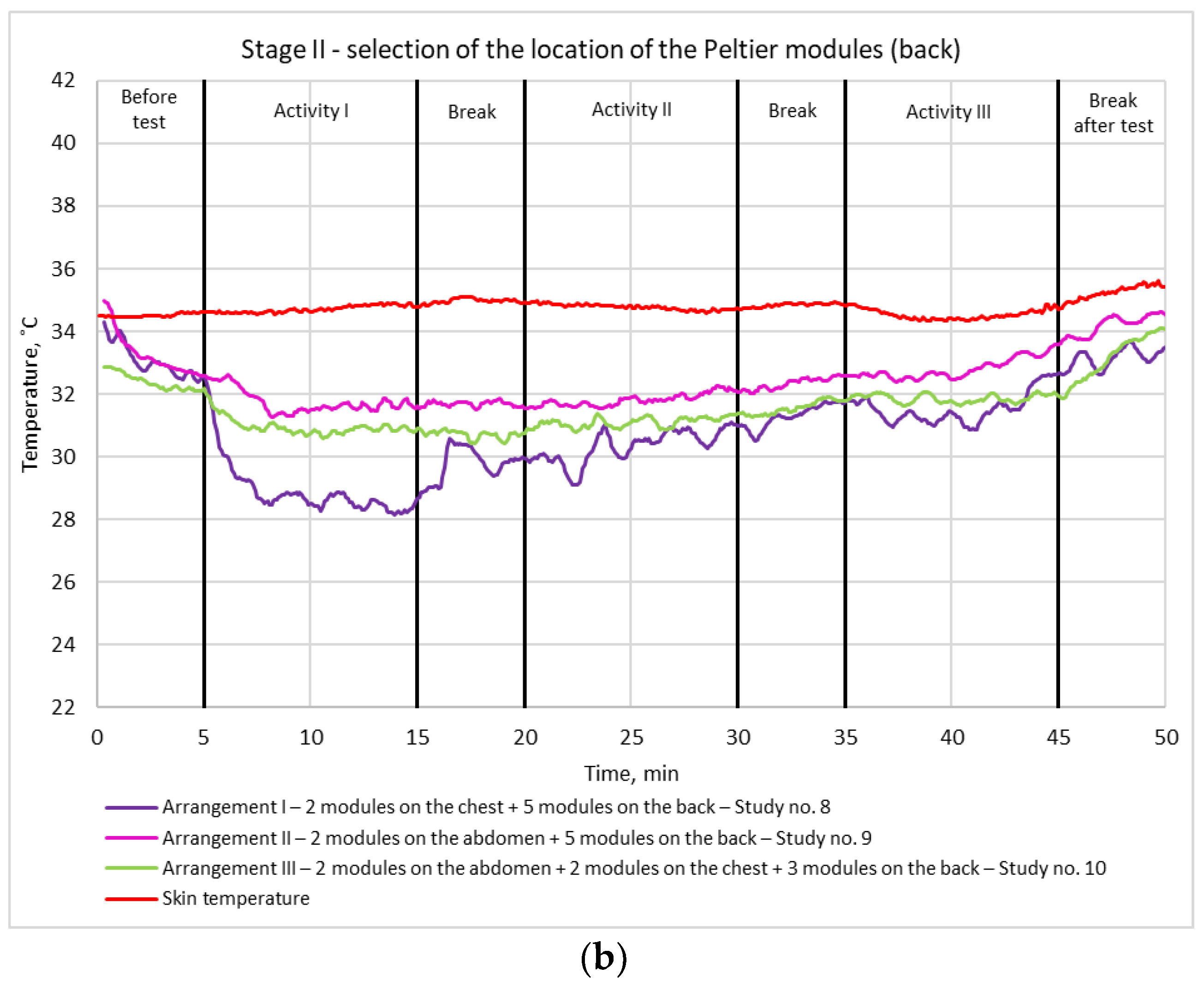 Materials 15 01115 g012b