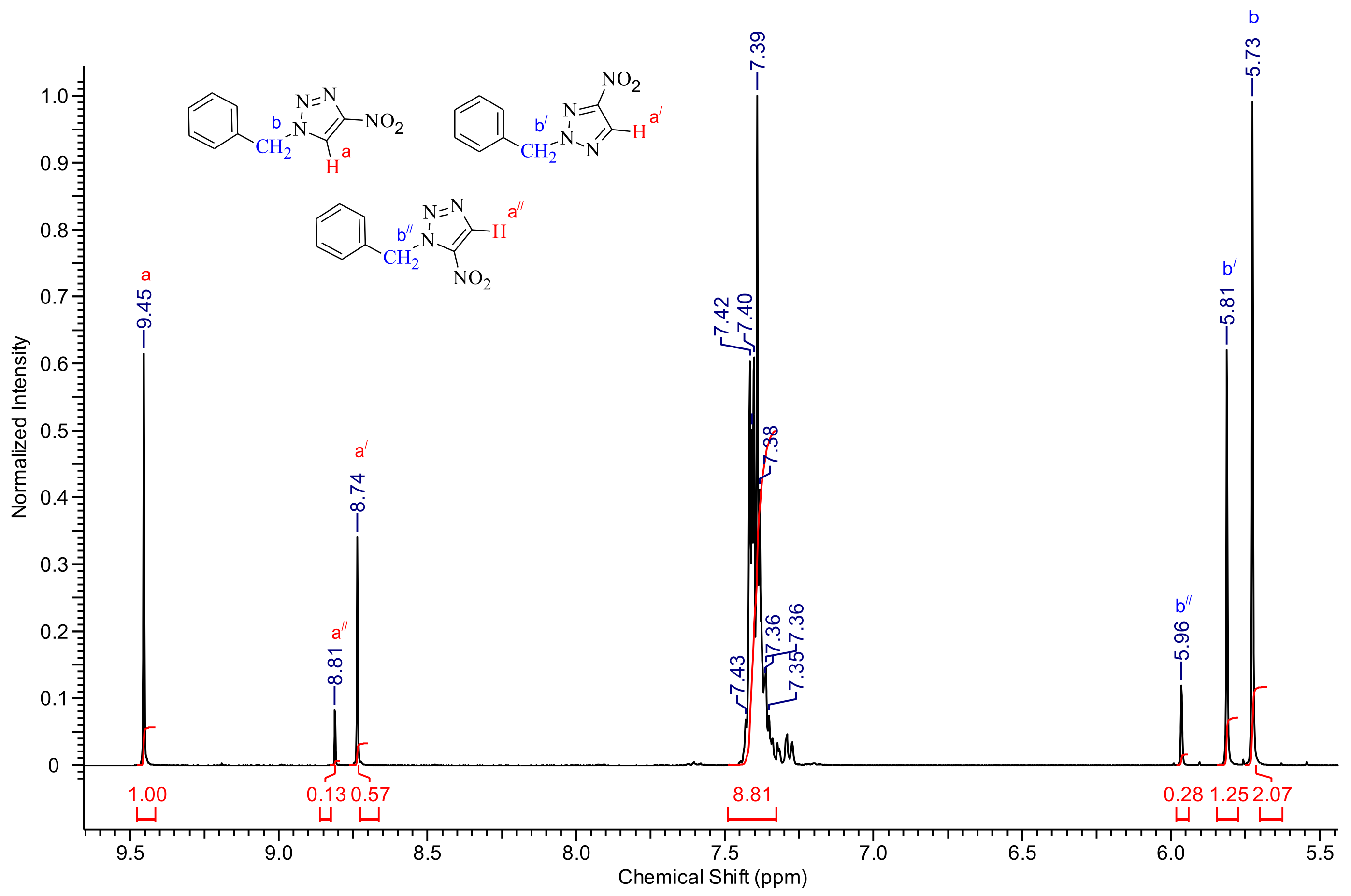 Materials 15 01119 g002
