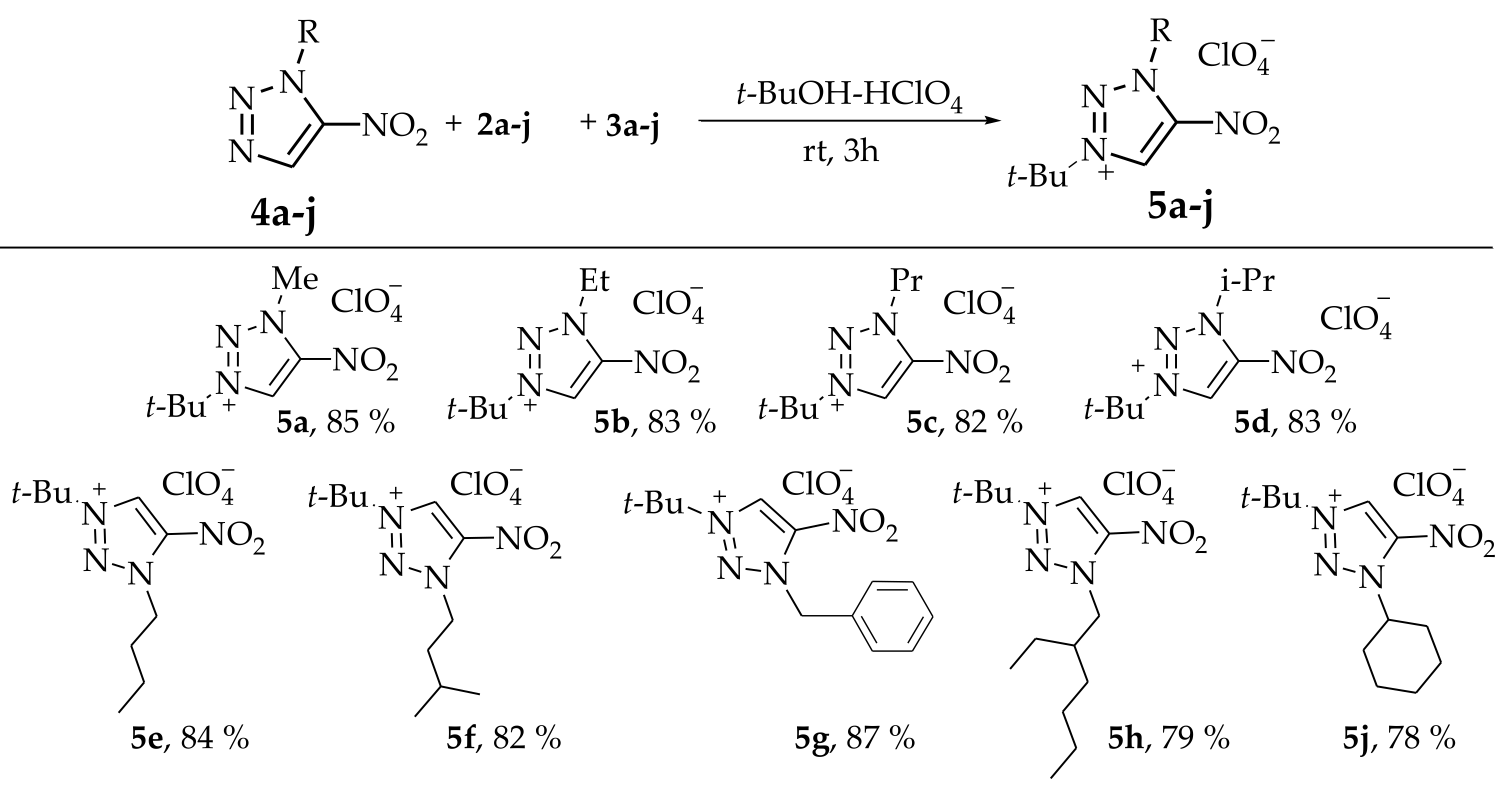Materials 15 01119 sch001