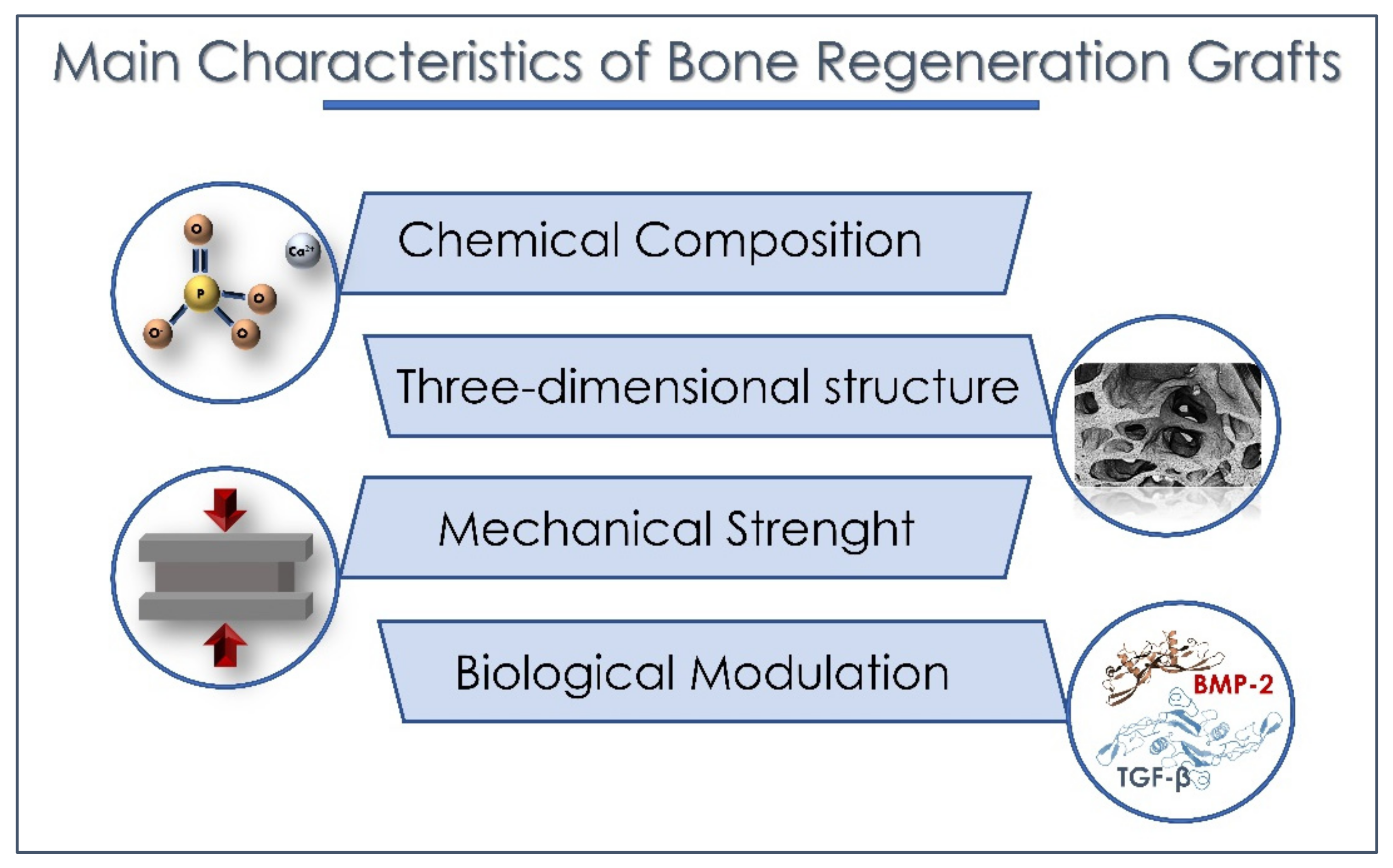 Materials 15 01120 g002