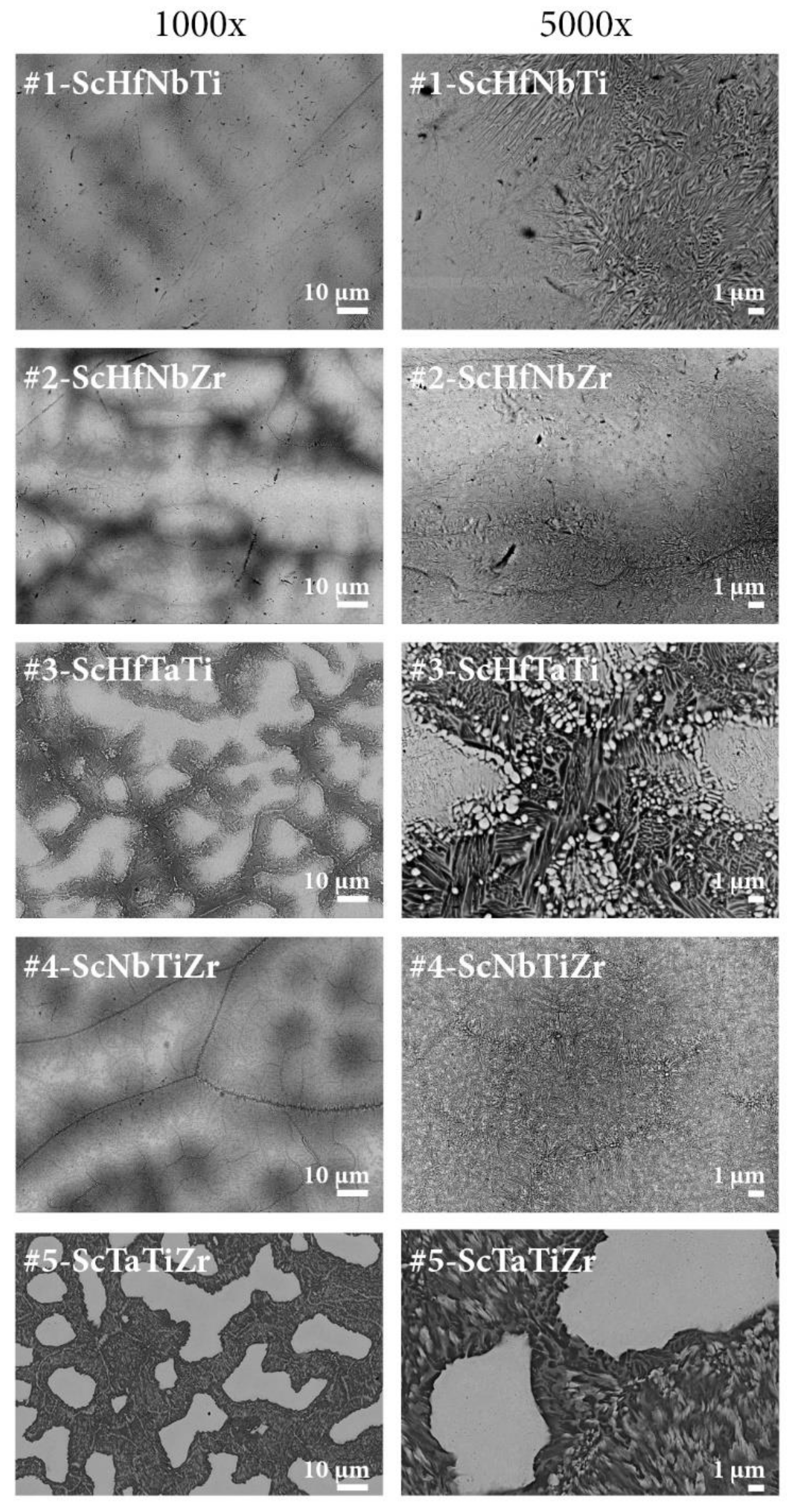 Materials 15 01122 g002a Materials 15 01122 g002a
