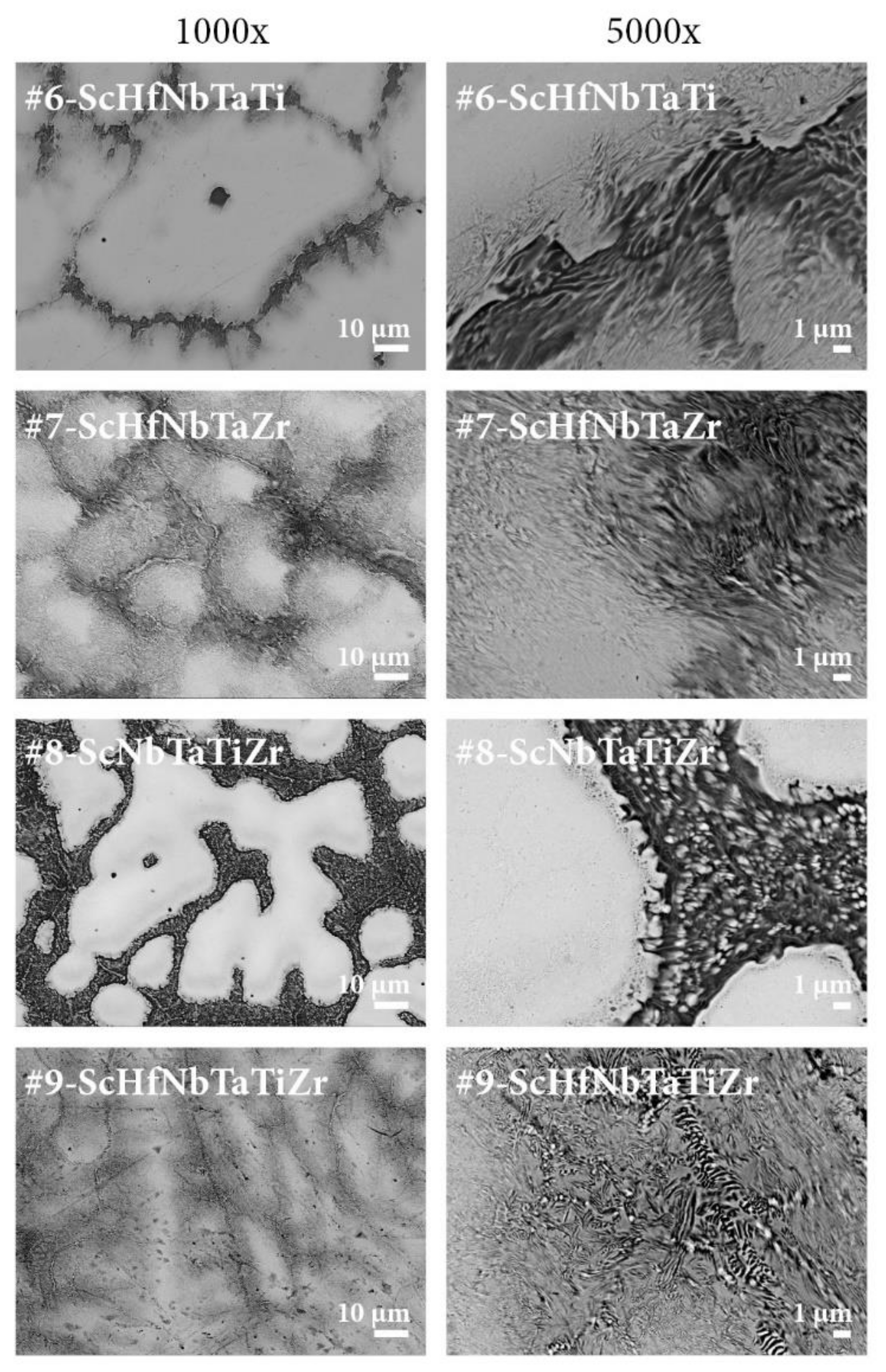 Materials 15 01122 g002b Materials 15 01122 g002b