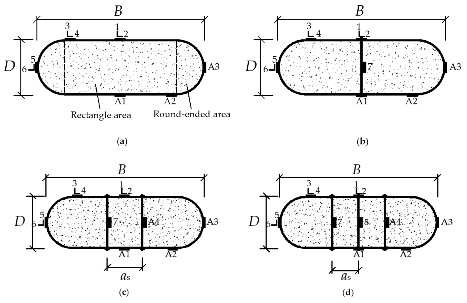 Materials 15 01137 g001