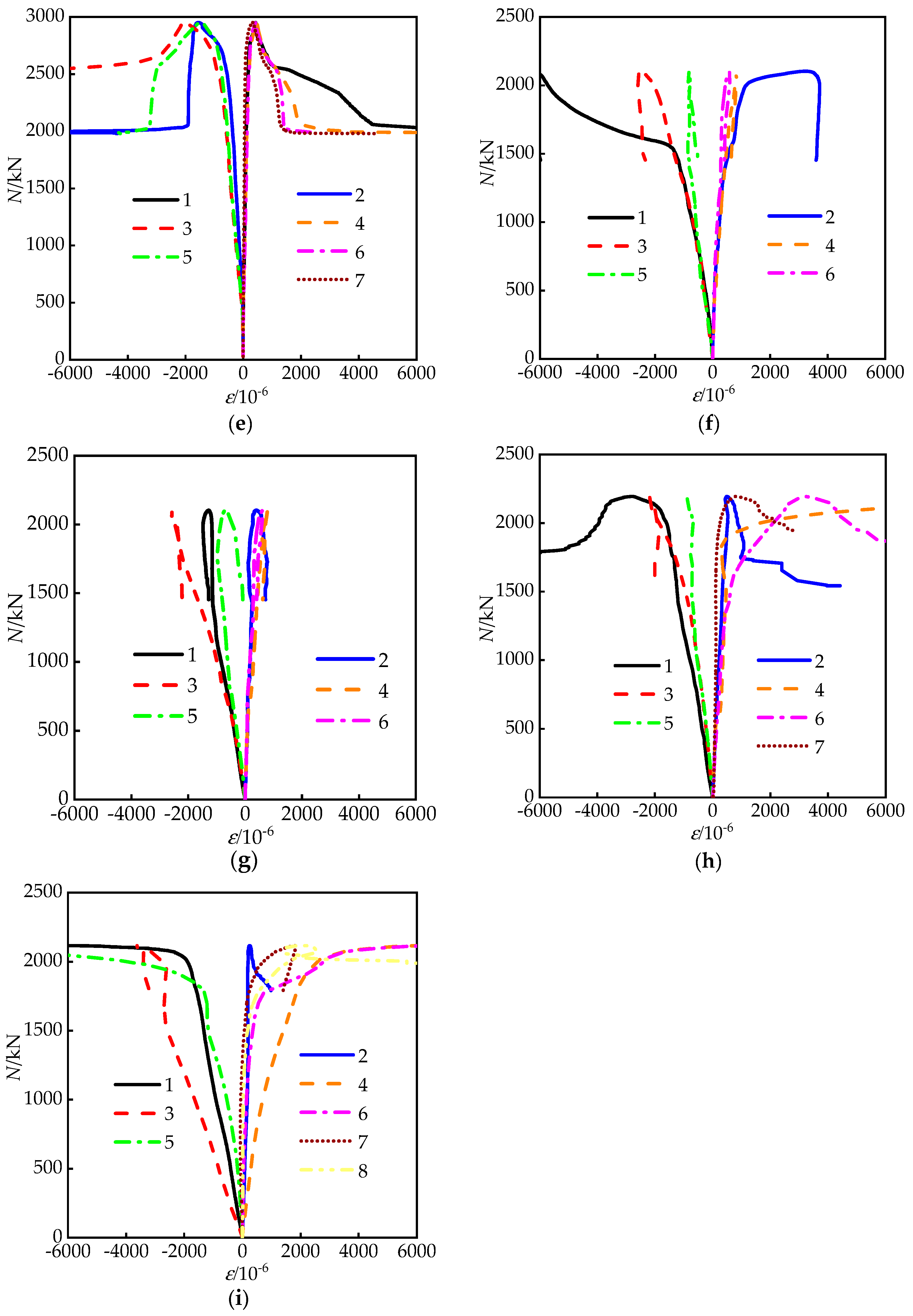 Materials 15 01137 g009b