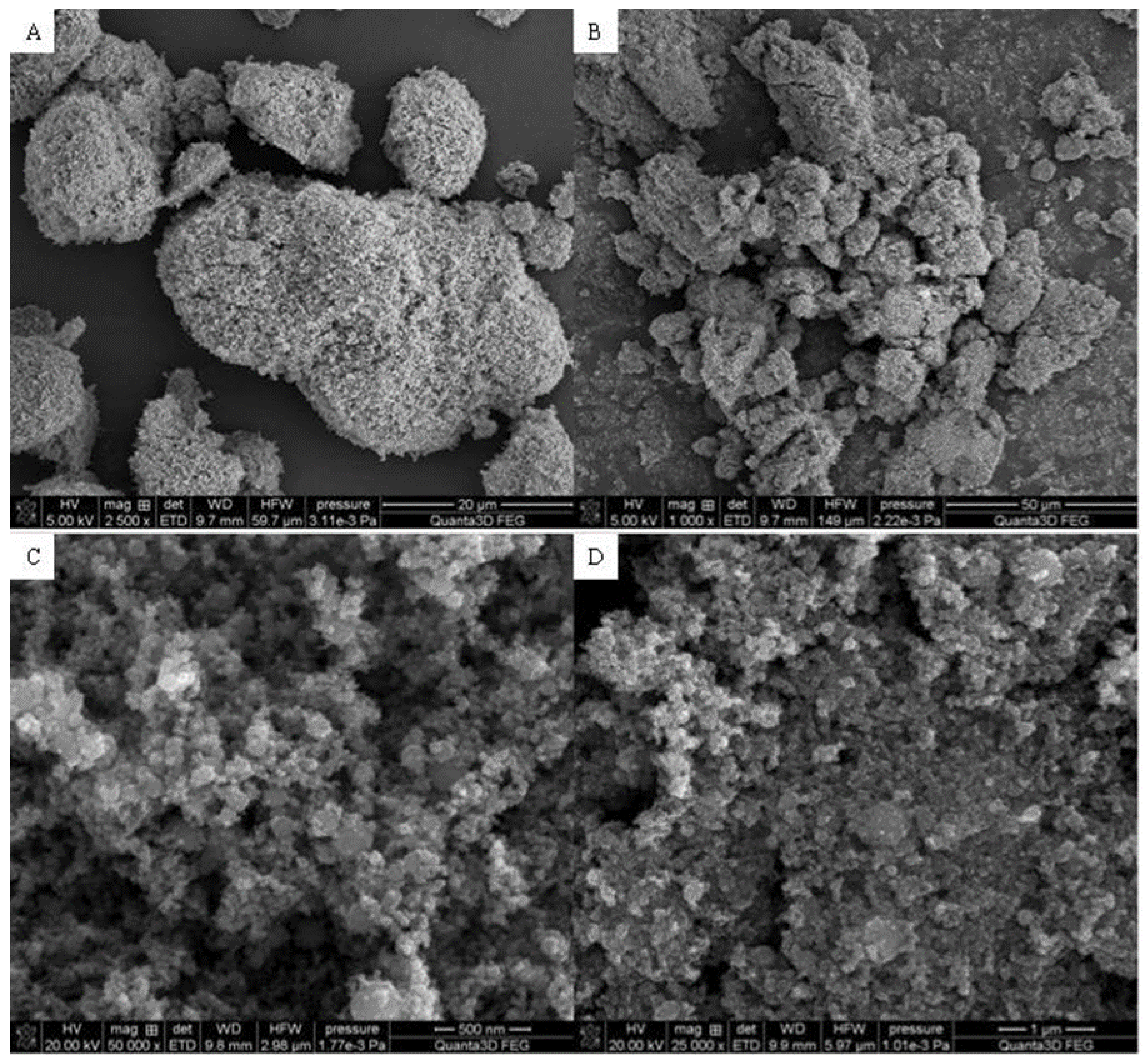 Materials 15 01139 g003 Materials 15 01139 g003