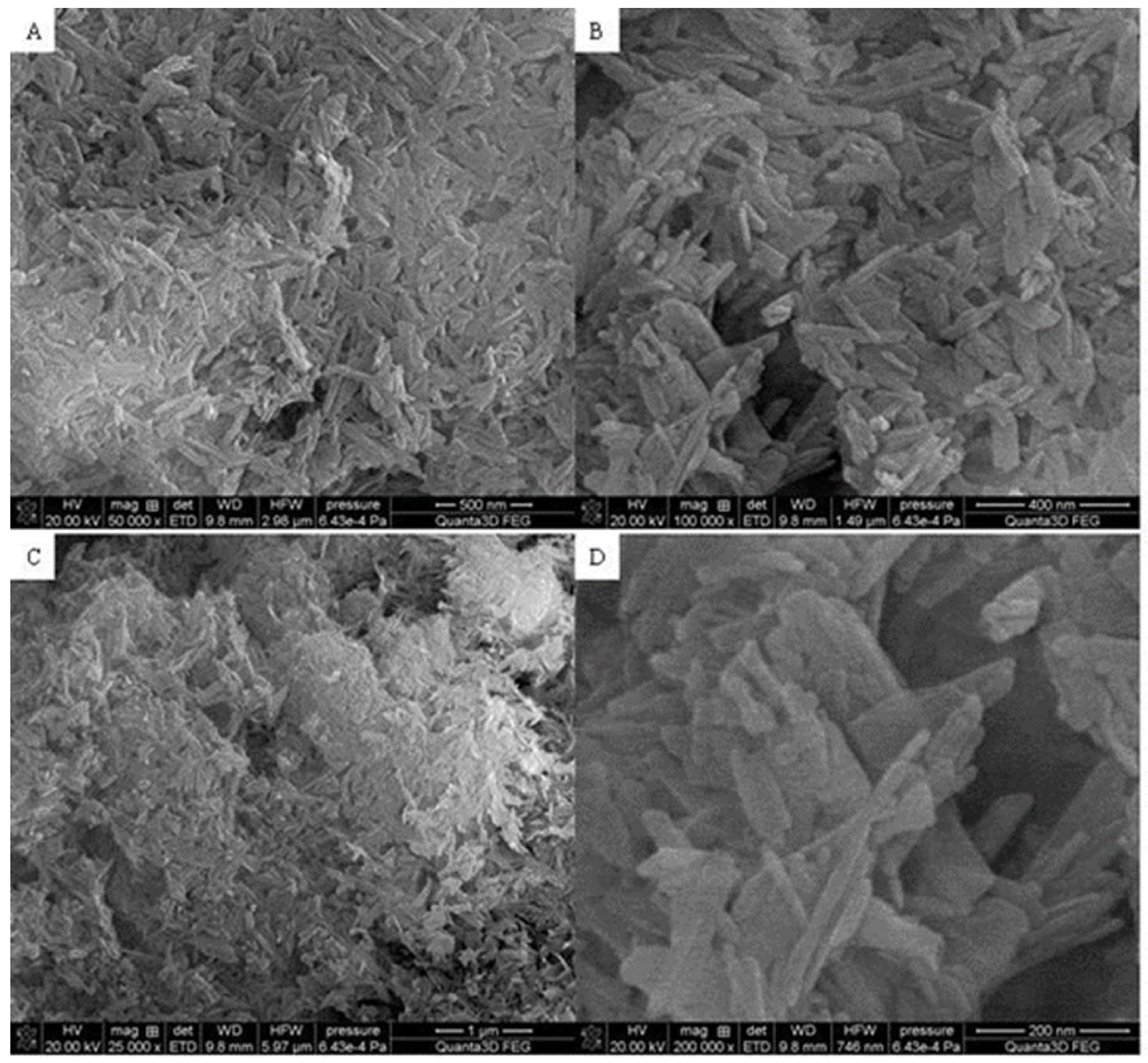 Materials 15 01139 g004 Materials 15 01139 g004