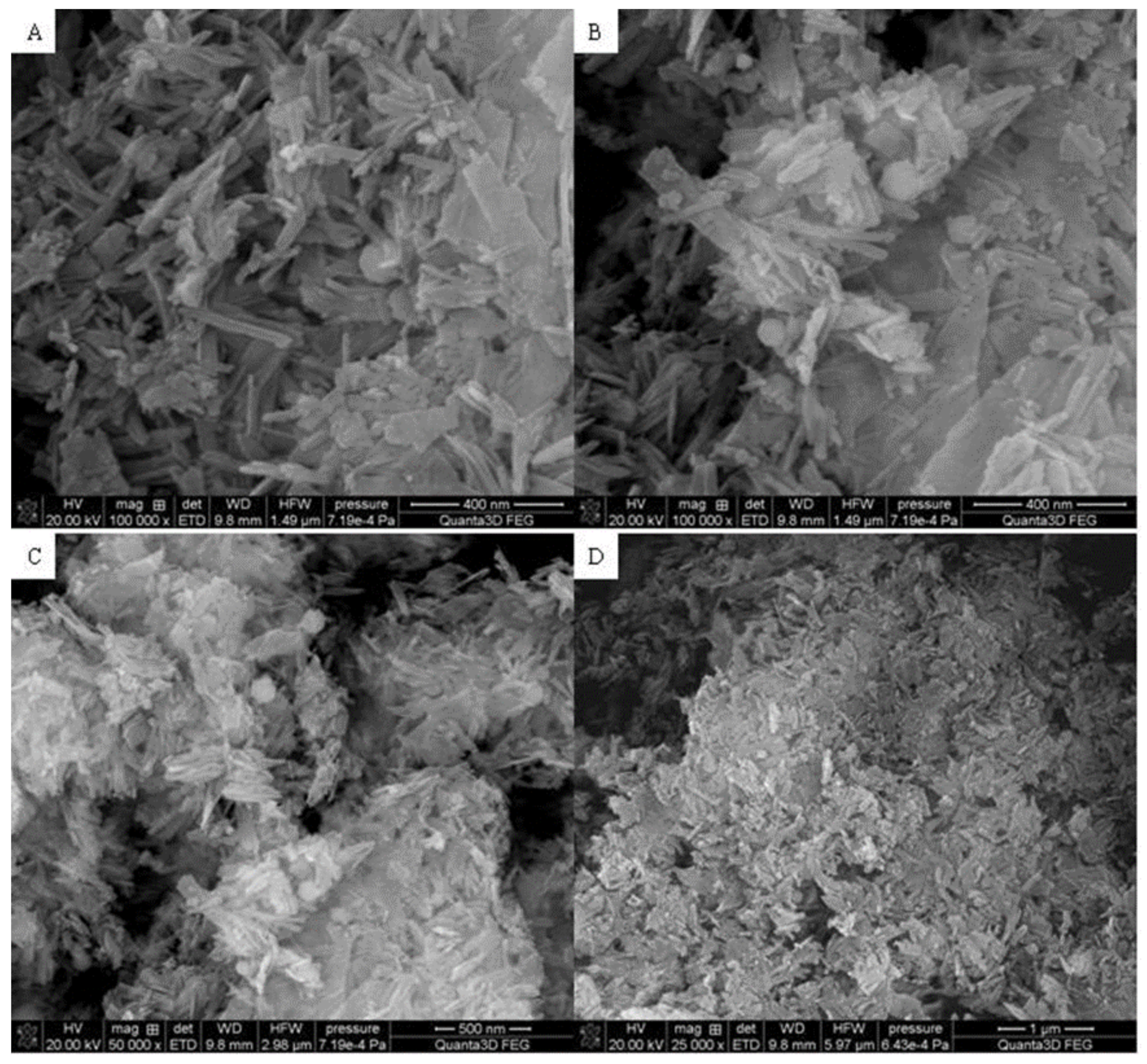 Materials 15 01139 g005 Materials 15 01139 g005