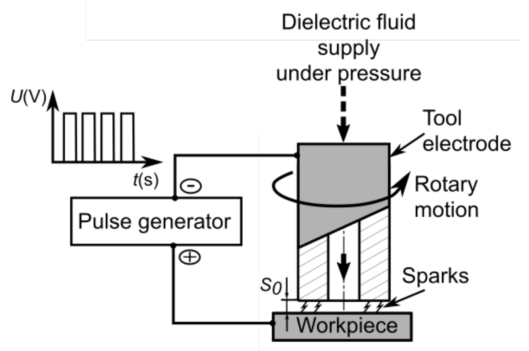 Materials 15 01152 g001