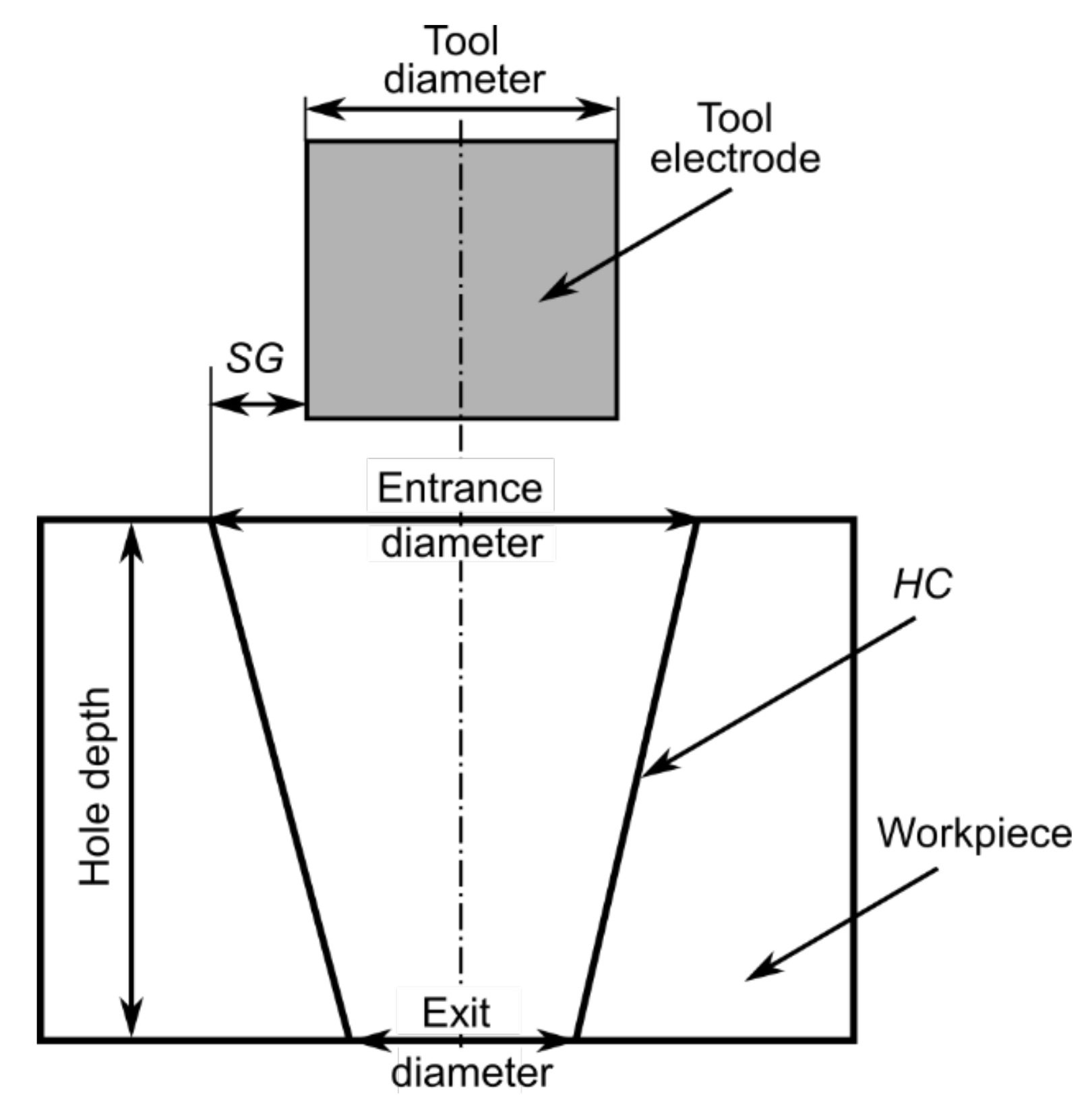 Materials 15 01152 g002