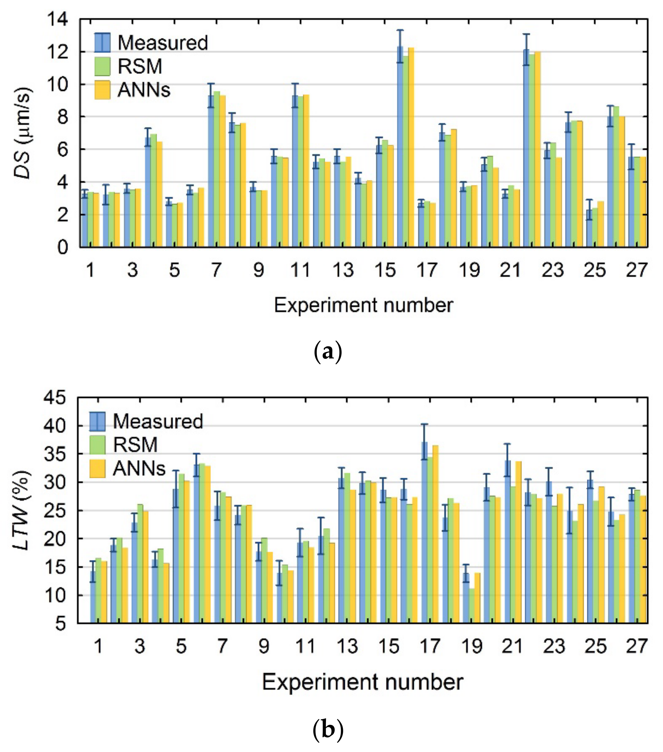Materials 15 01152 g006