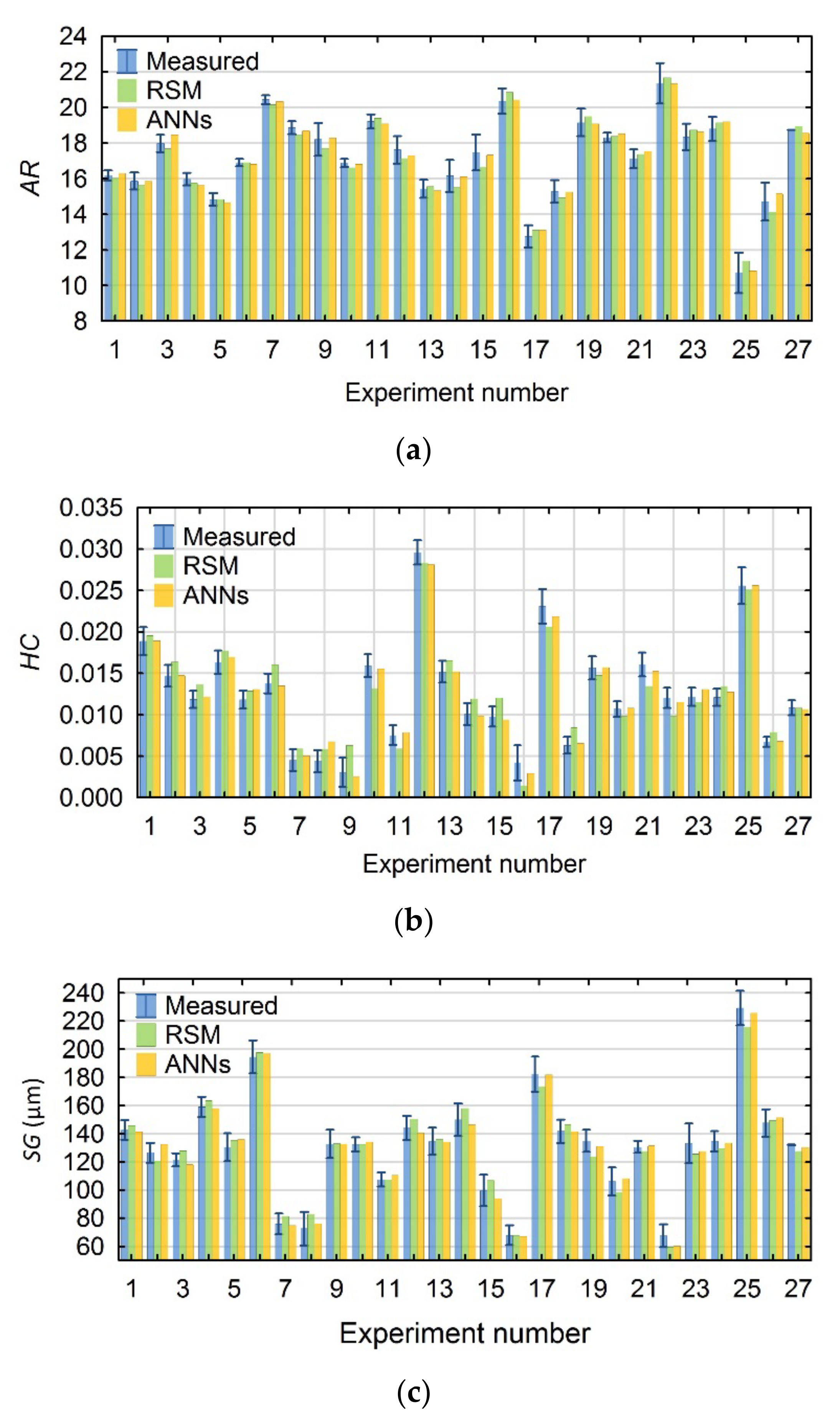 Materials 15 01152 g007