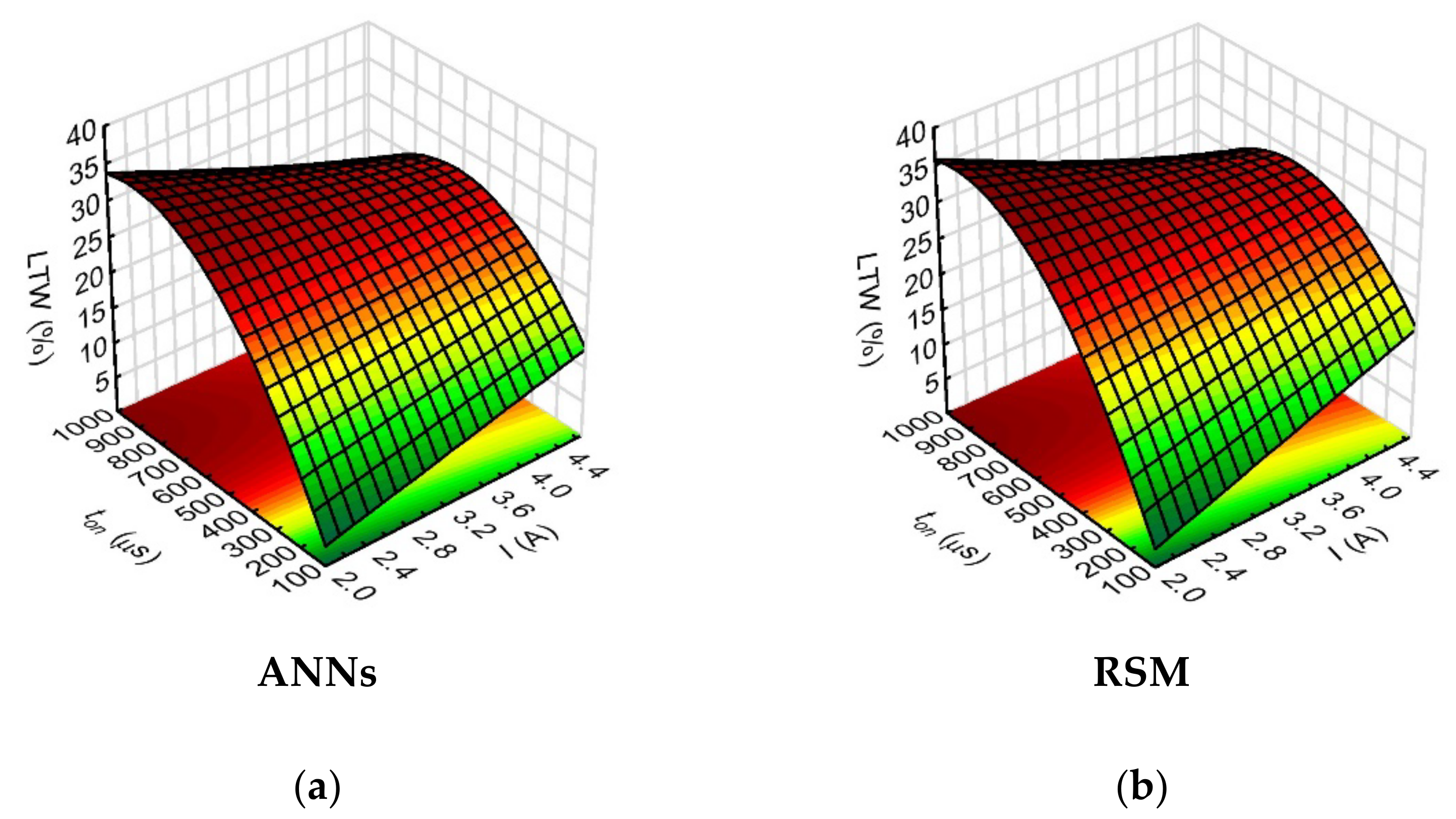 Materials 15 01152 g008