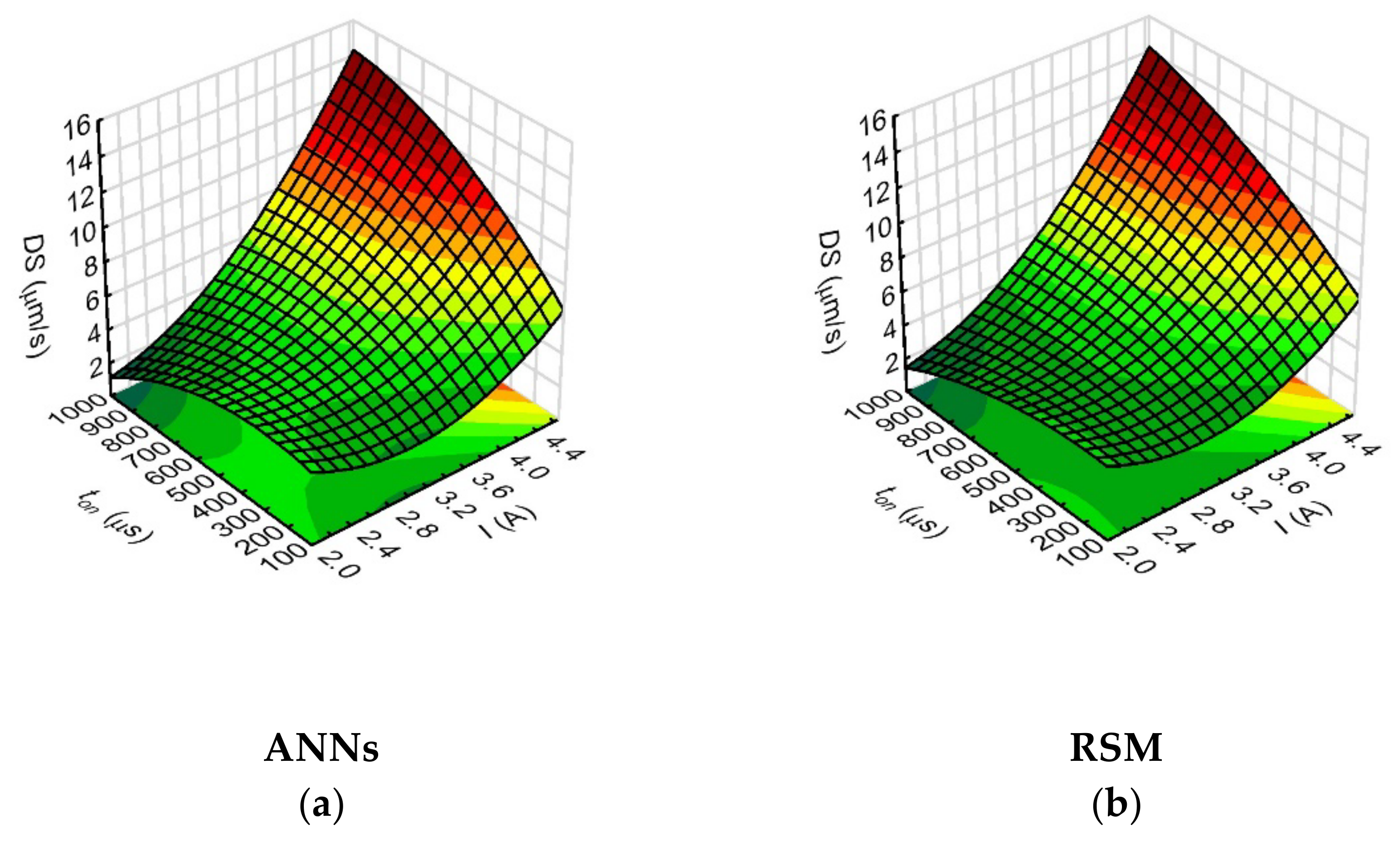 Materials 15 01152 g009