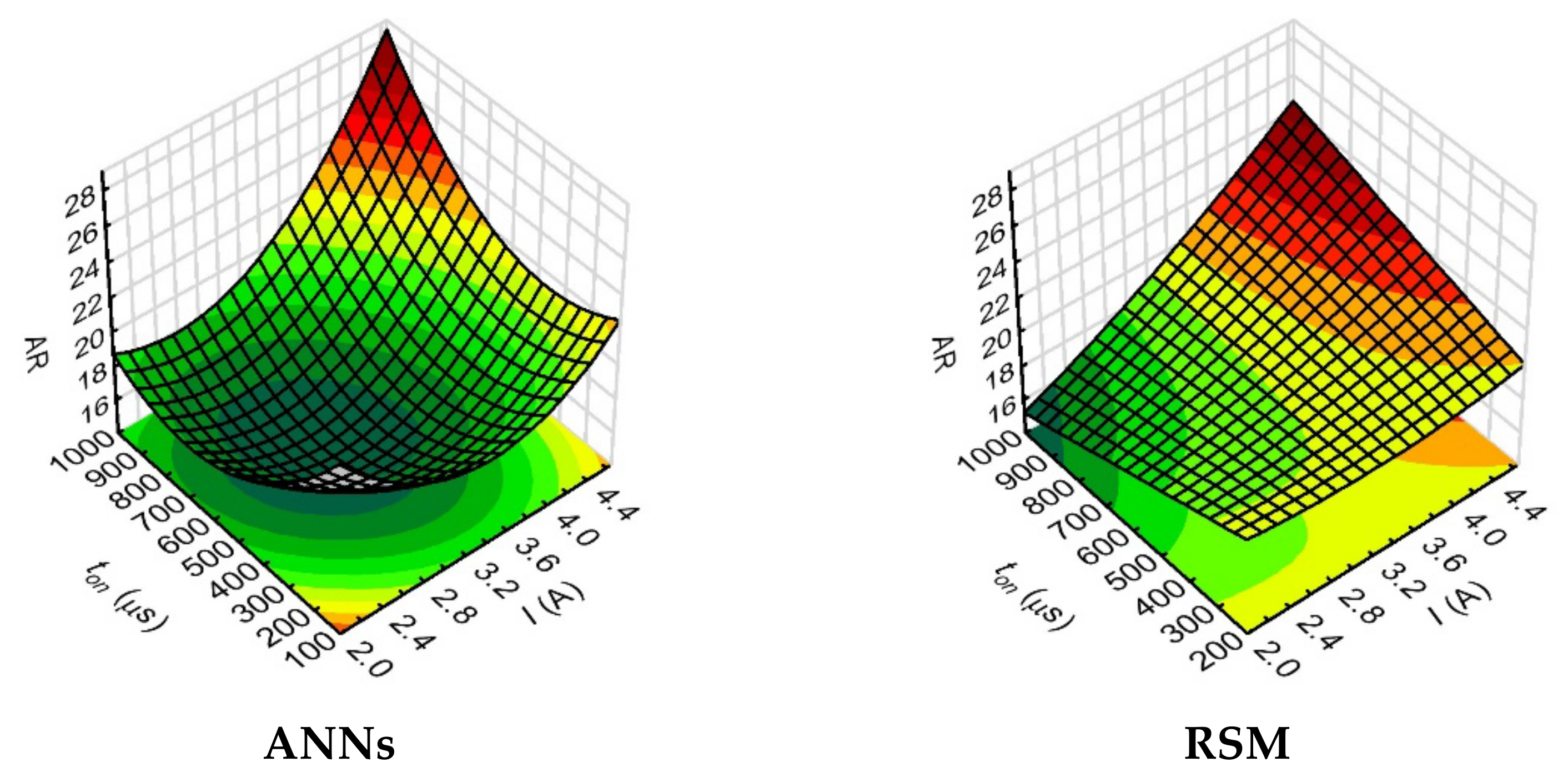 Materials 15 01152 g012