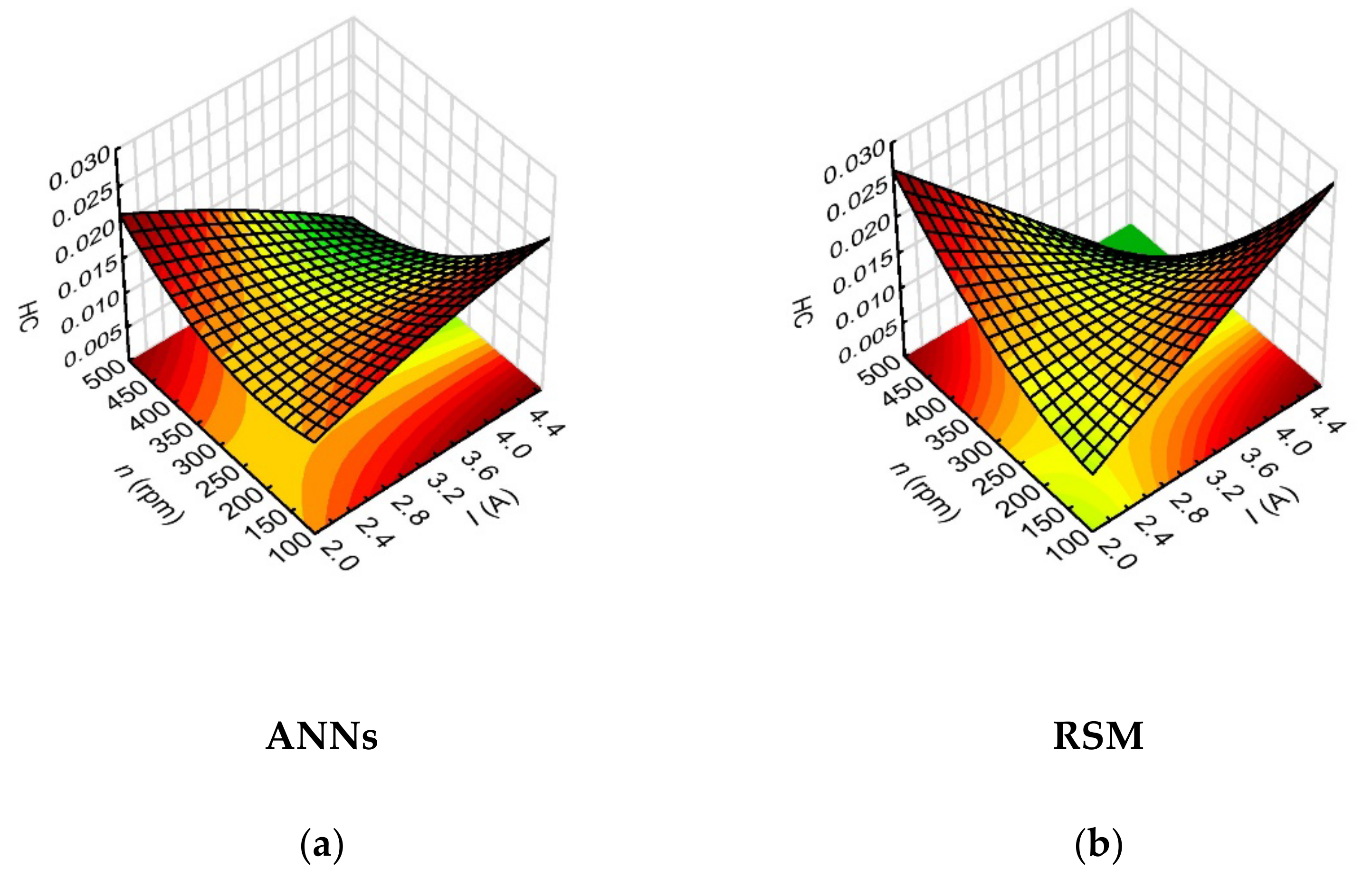 Materials 15 01152 g013