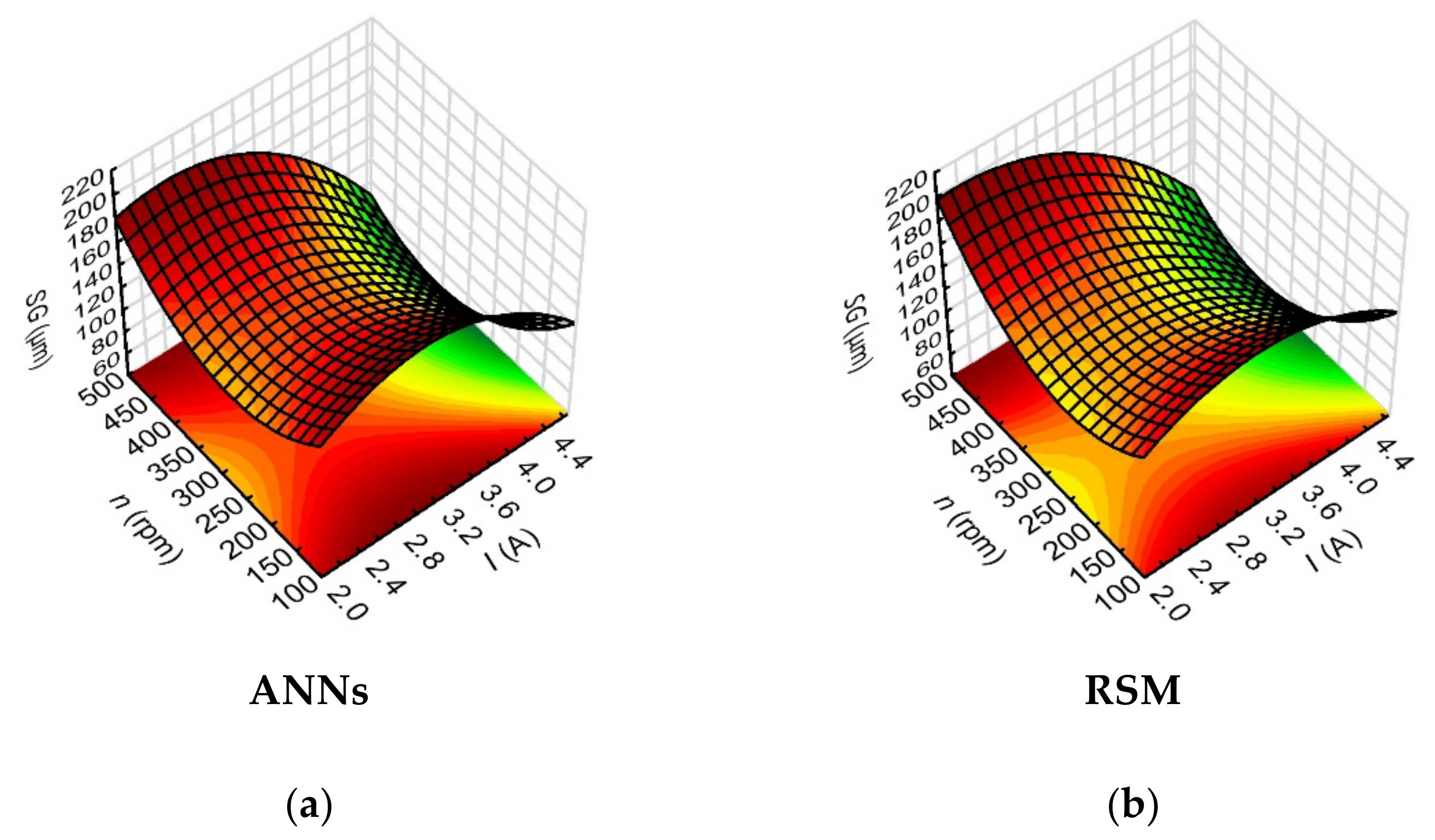 Materials 15 01152 g014