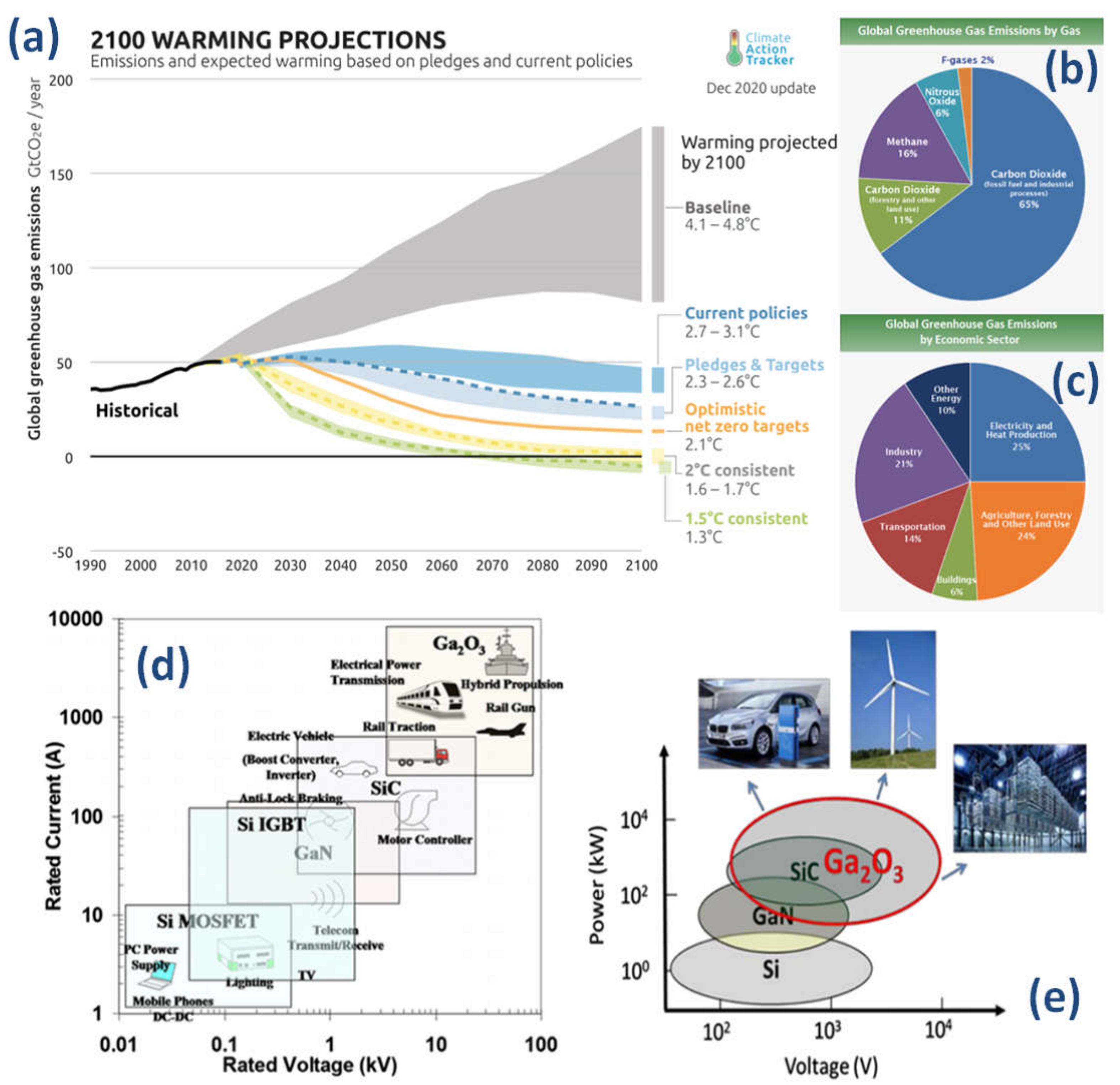 Materials 15 01164 g001