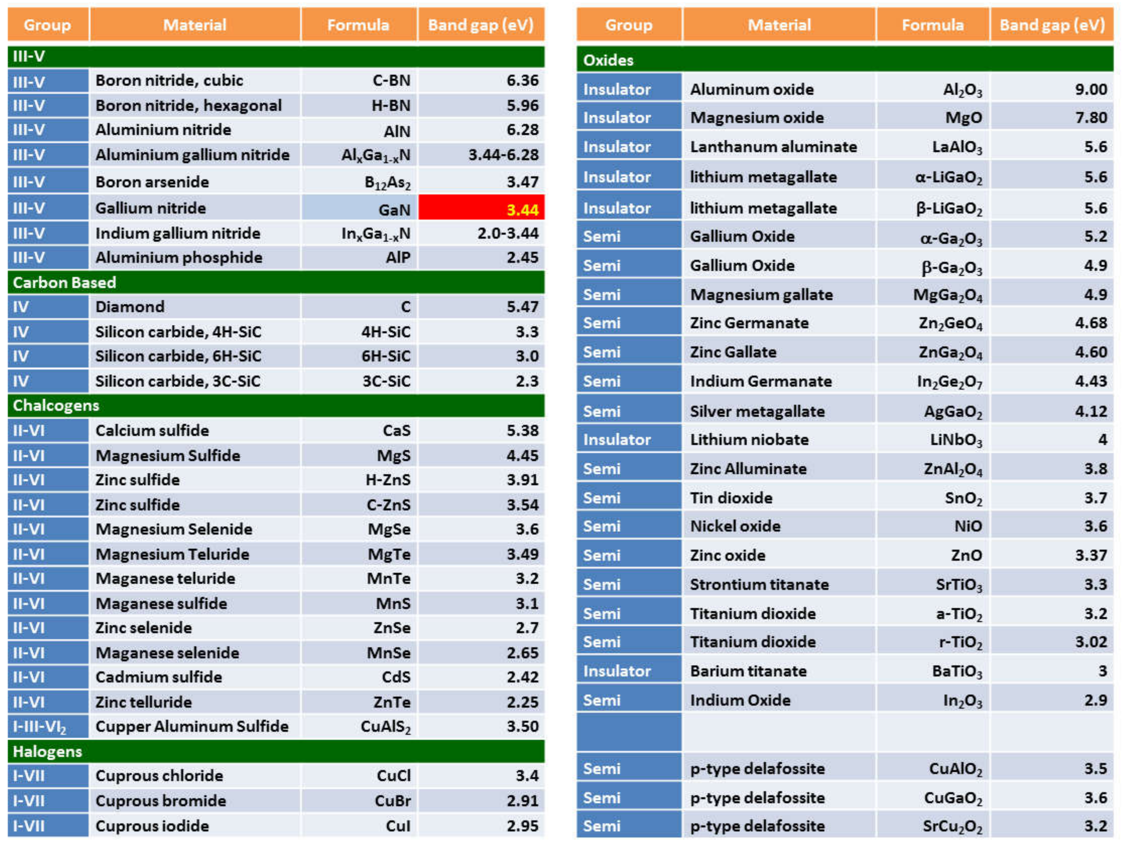 Materials 15 01164 g002