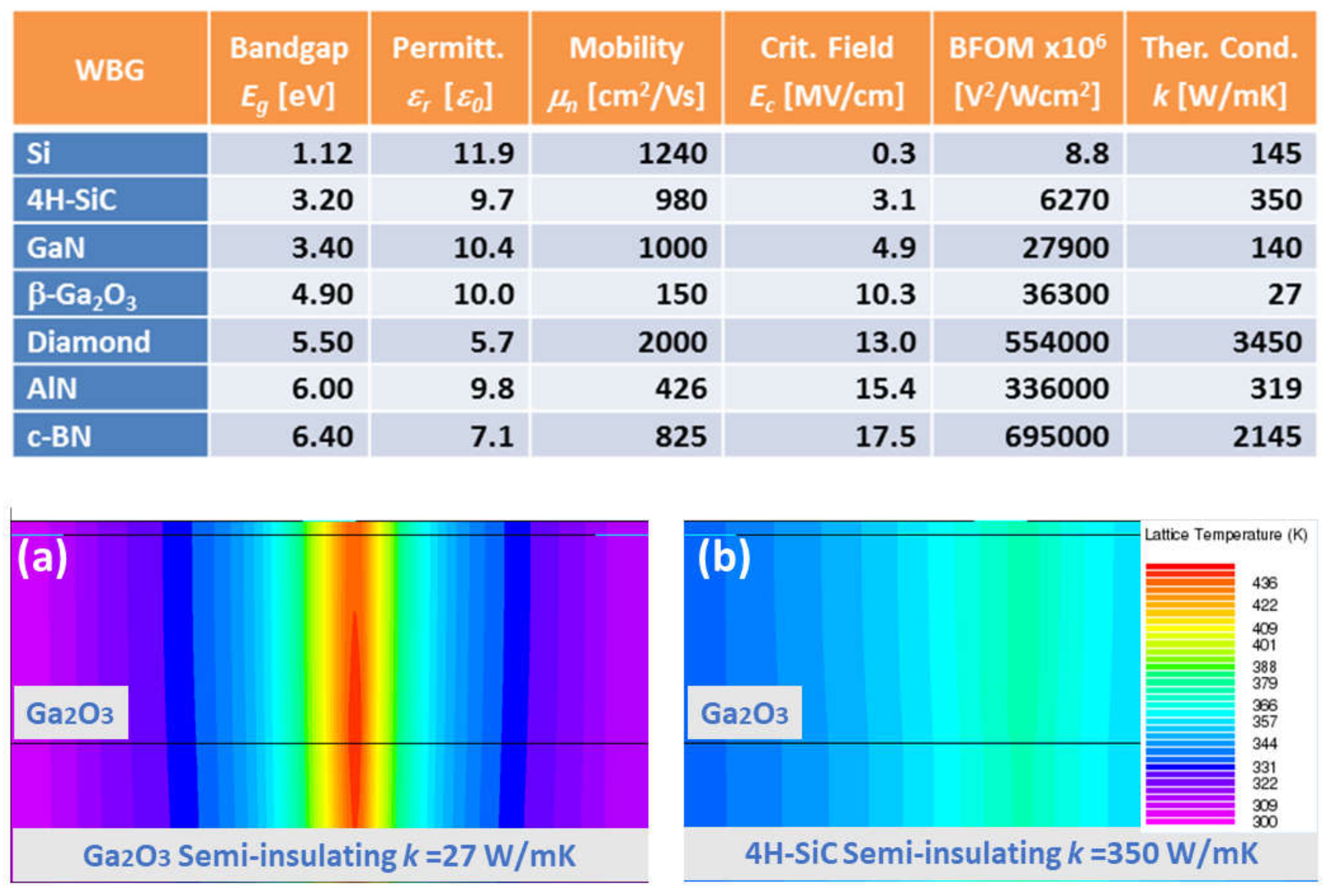 Materials 15 01164 g003
