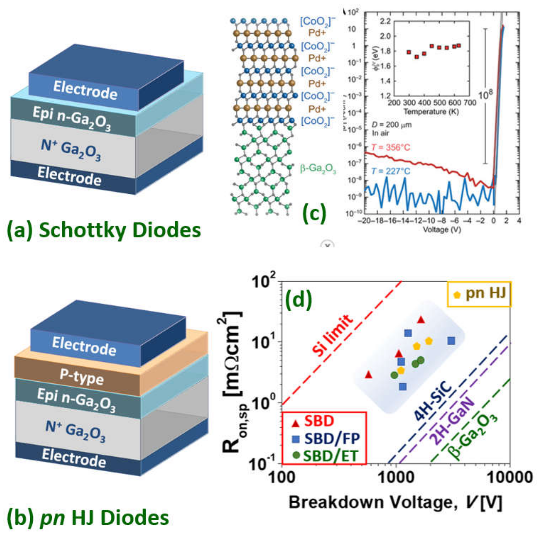 Materials 15 01164 g005