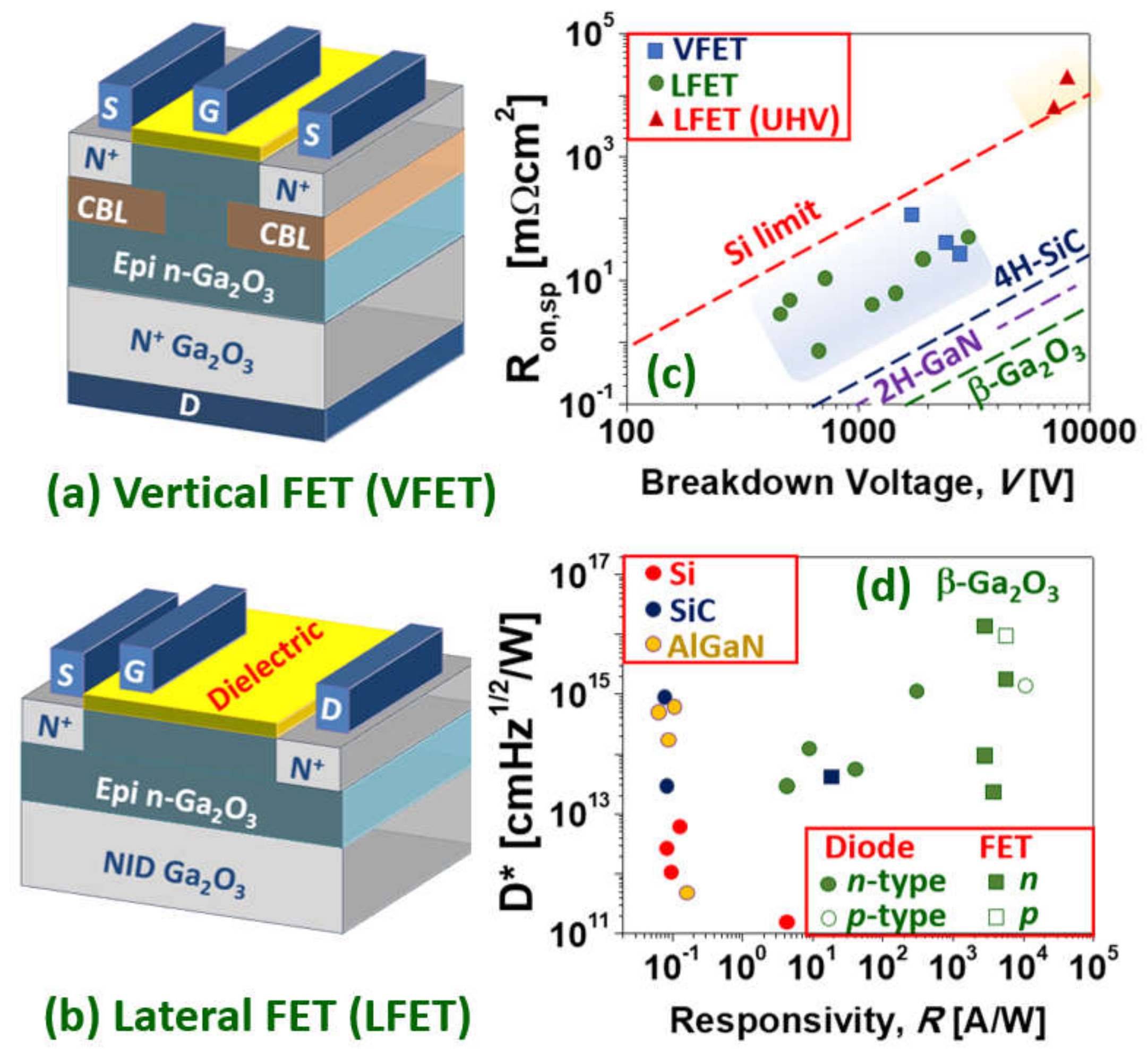 Materials 15 01164 g006