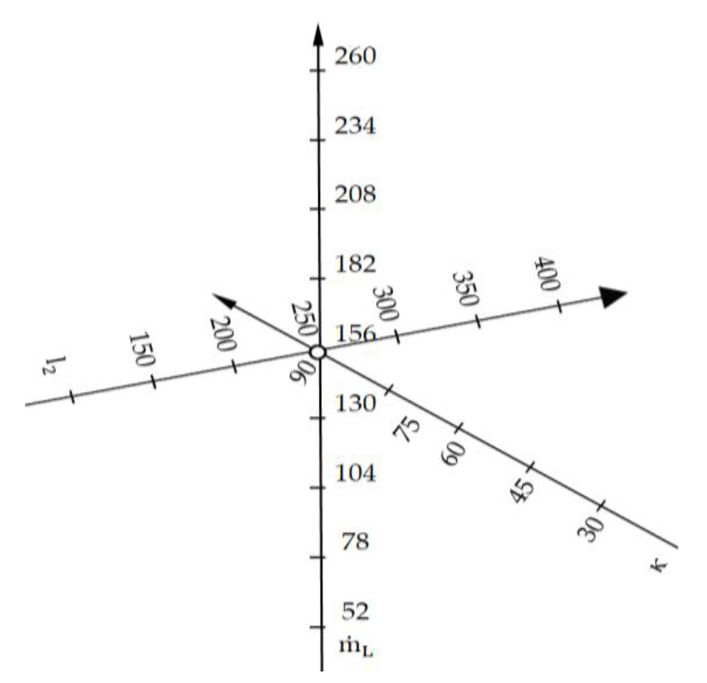 Materials 15 01168 g002