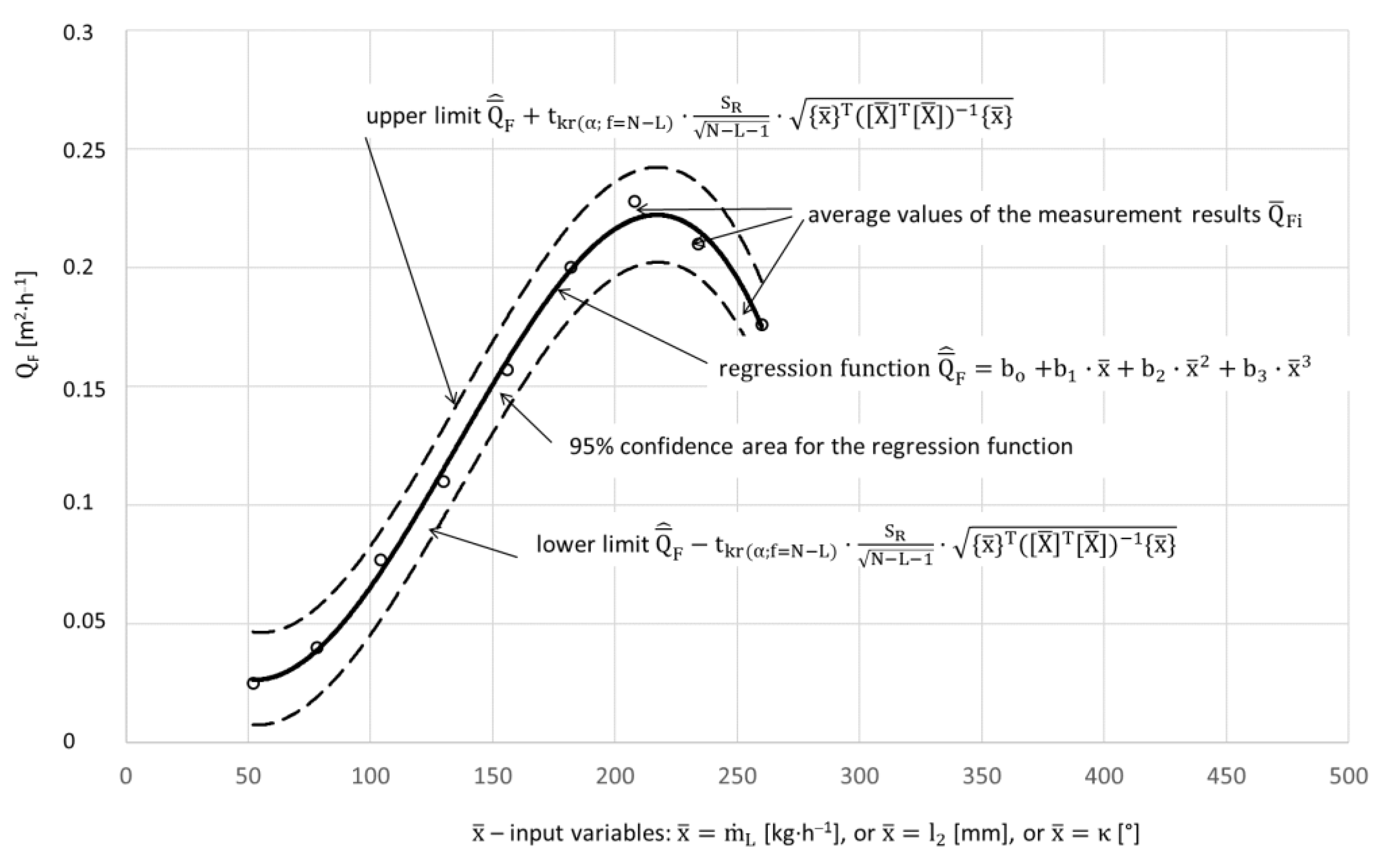 Materials 15 01168 g003