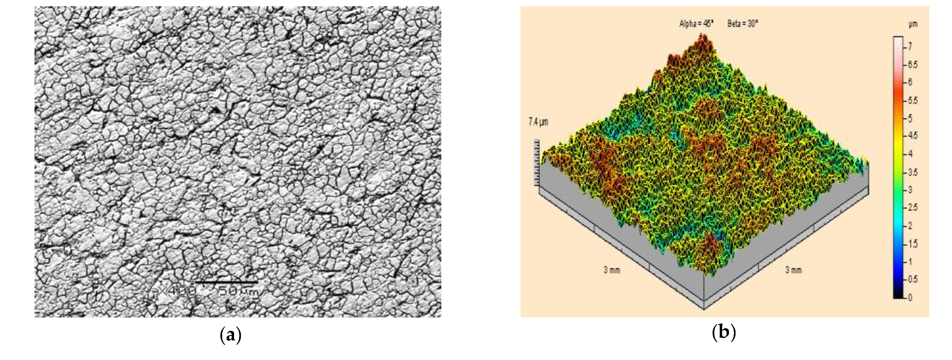 Materials 15 01168 g004