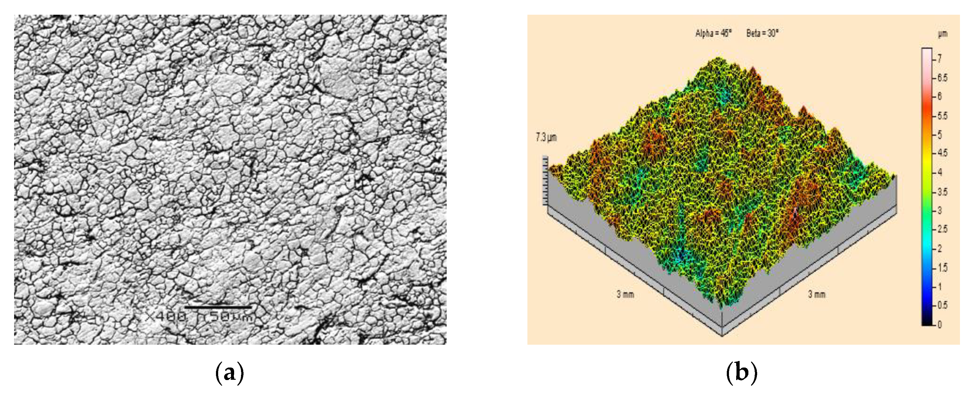 Materials 15 01168 g005