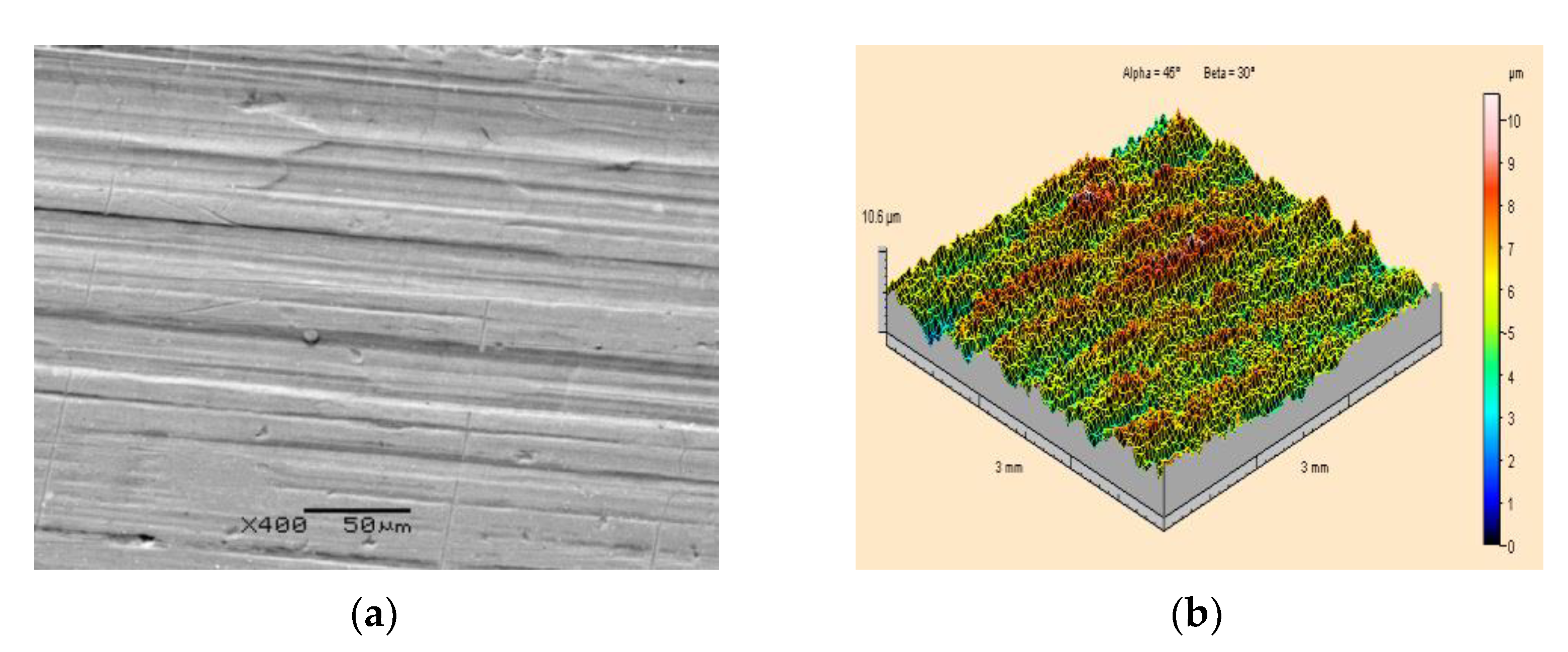 Materials 15 01168 g006
