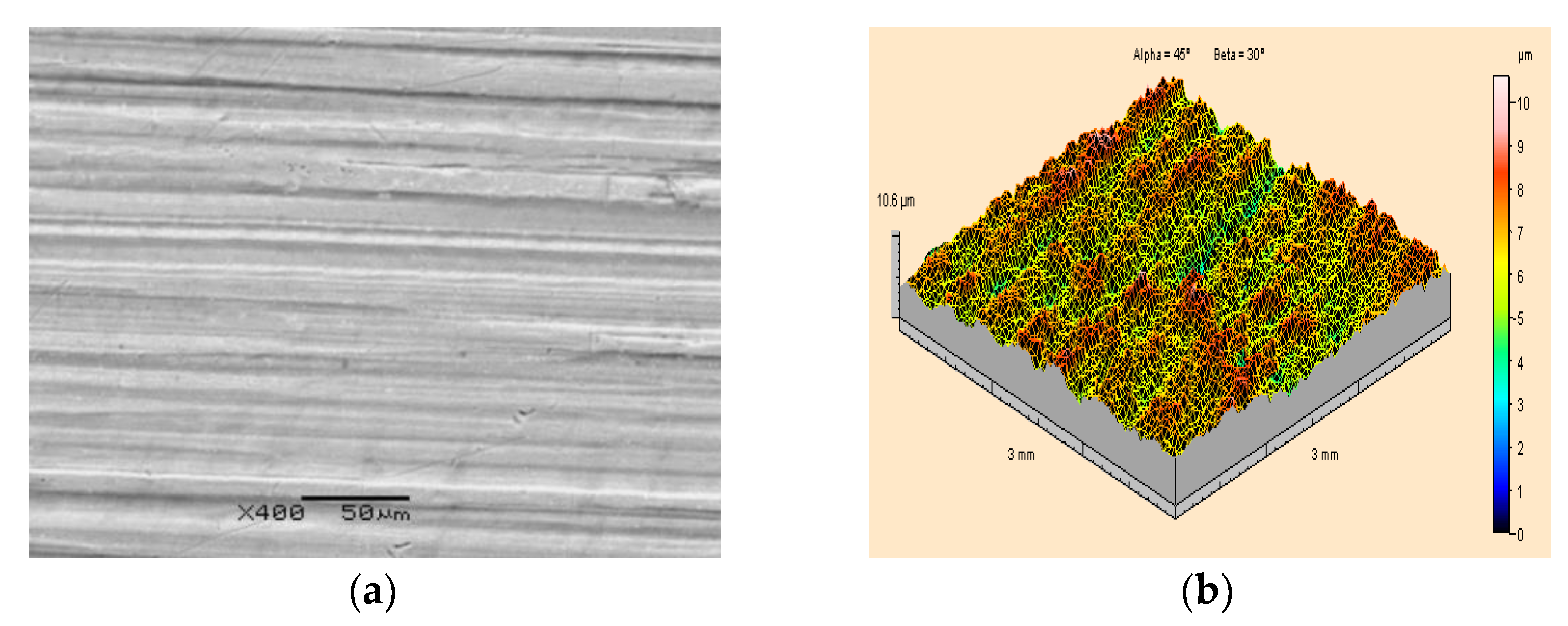 Materials 15 01168 g007