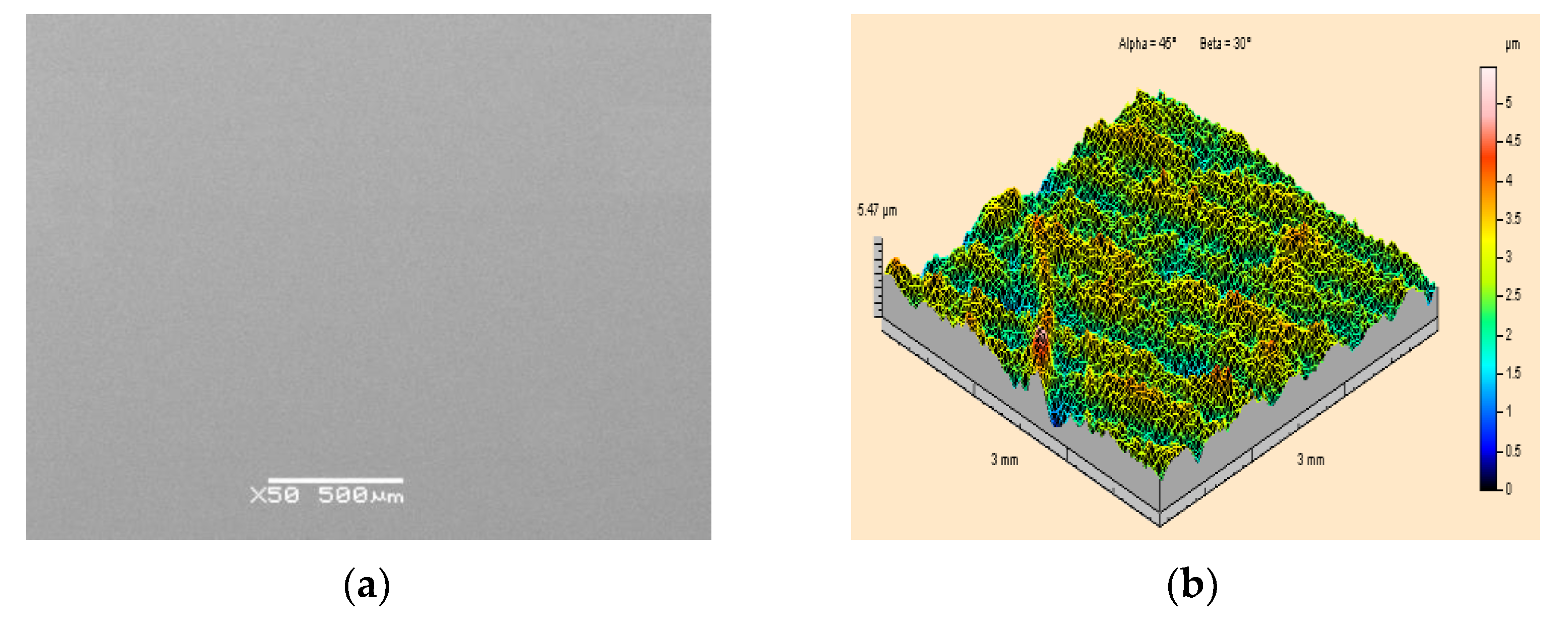 Materials 15 01168 g008