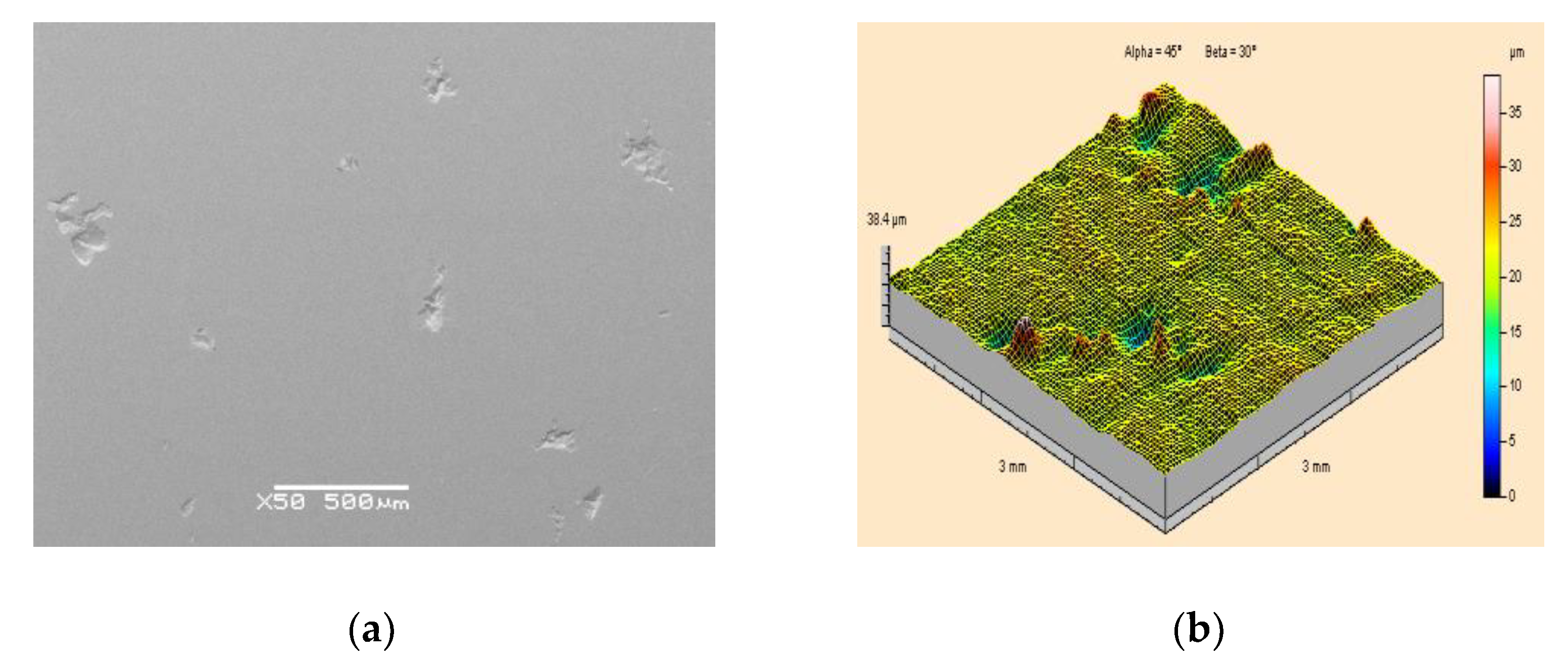 Materials 15 01168 g009